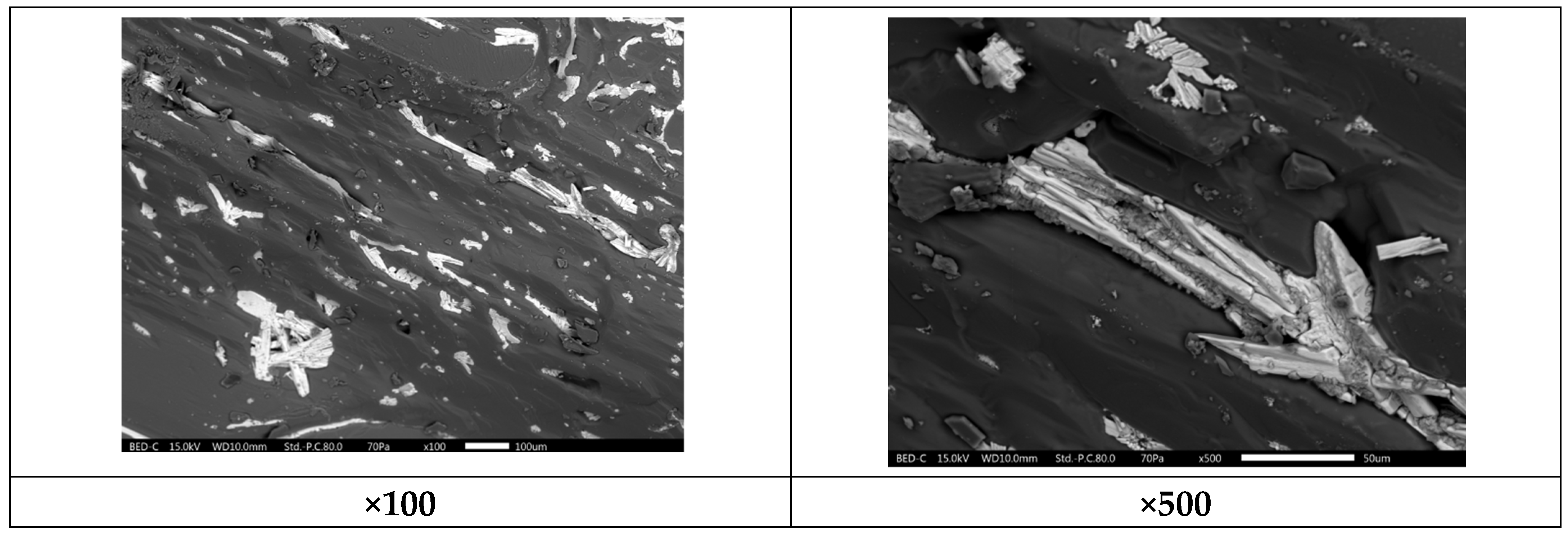Crystals 12 00254 g002a