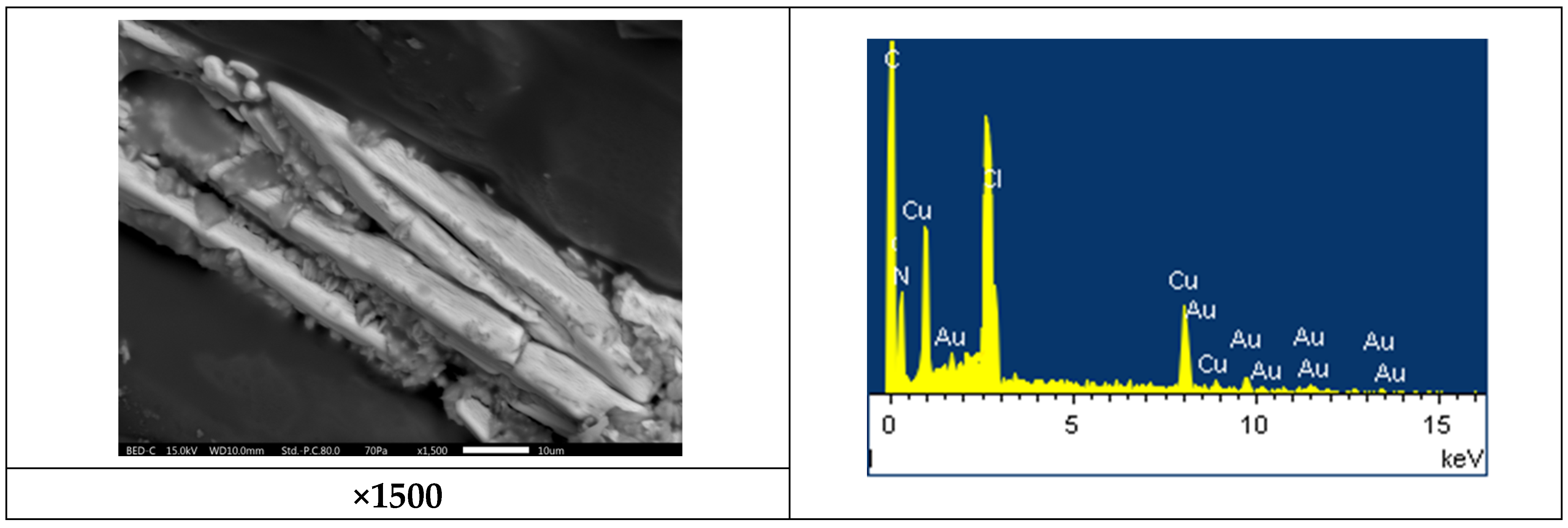 Crystals 12 00254 g002b
