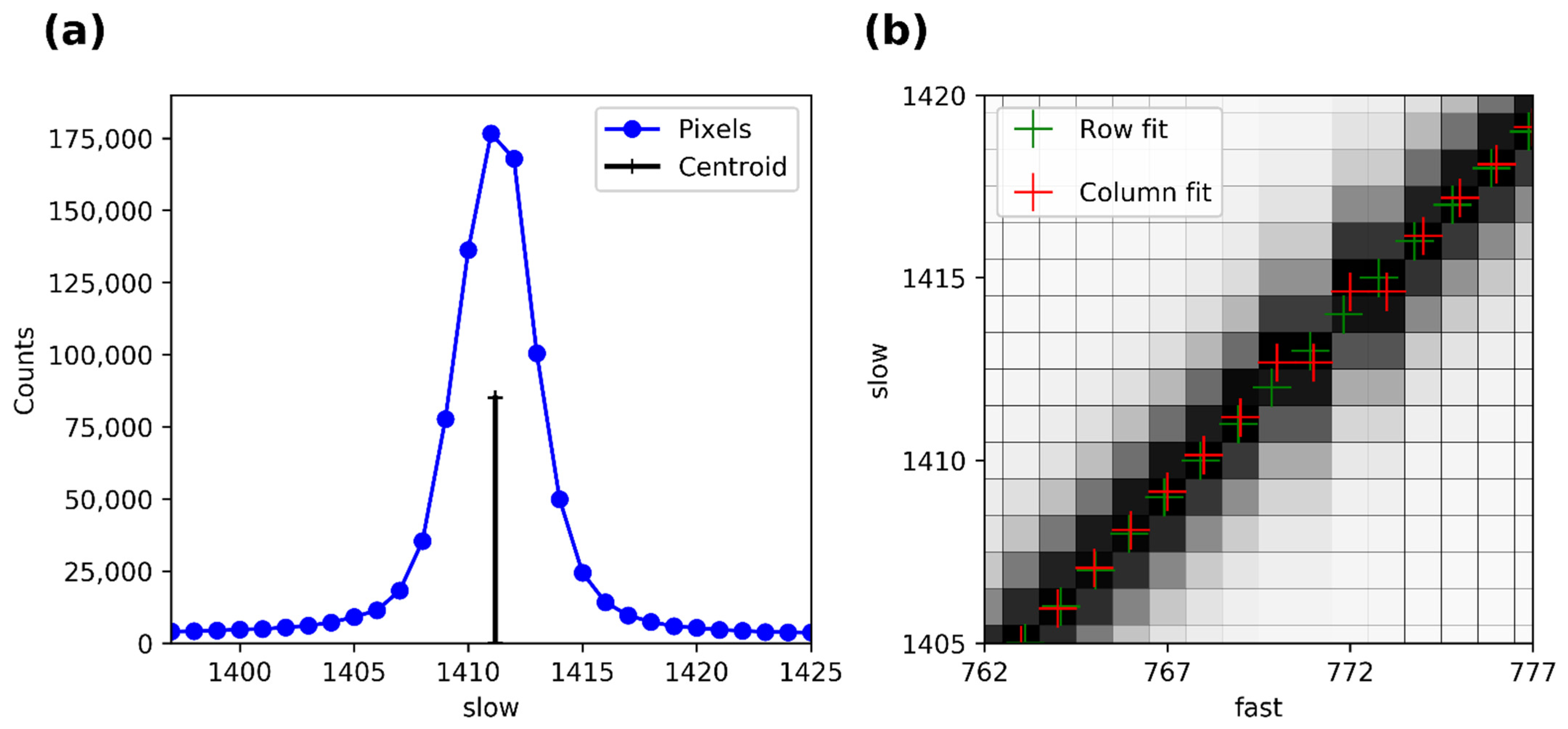 Crystals 12 00255 g002