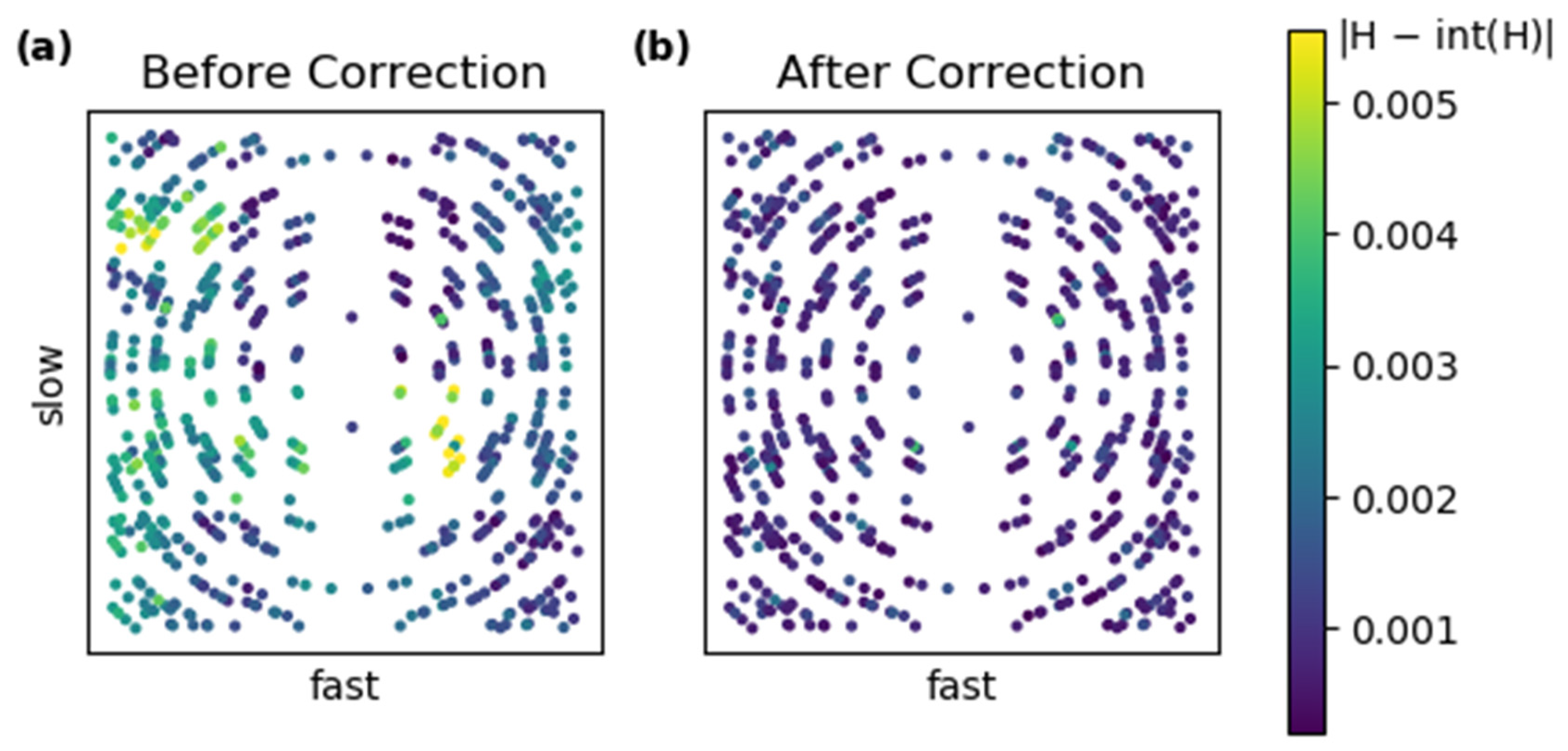 Crystals 12 00255 g004