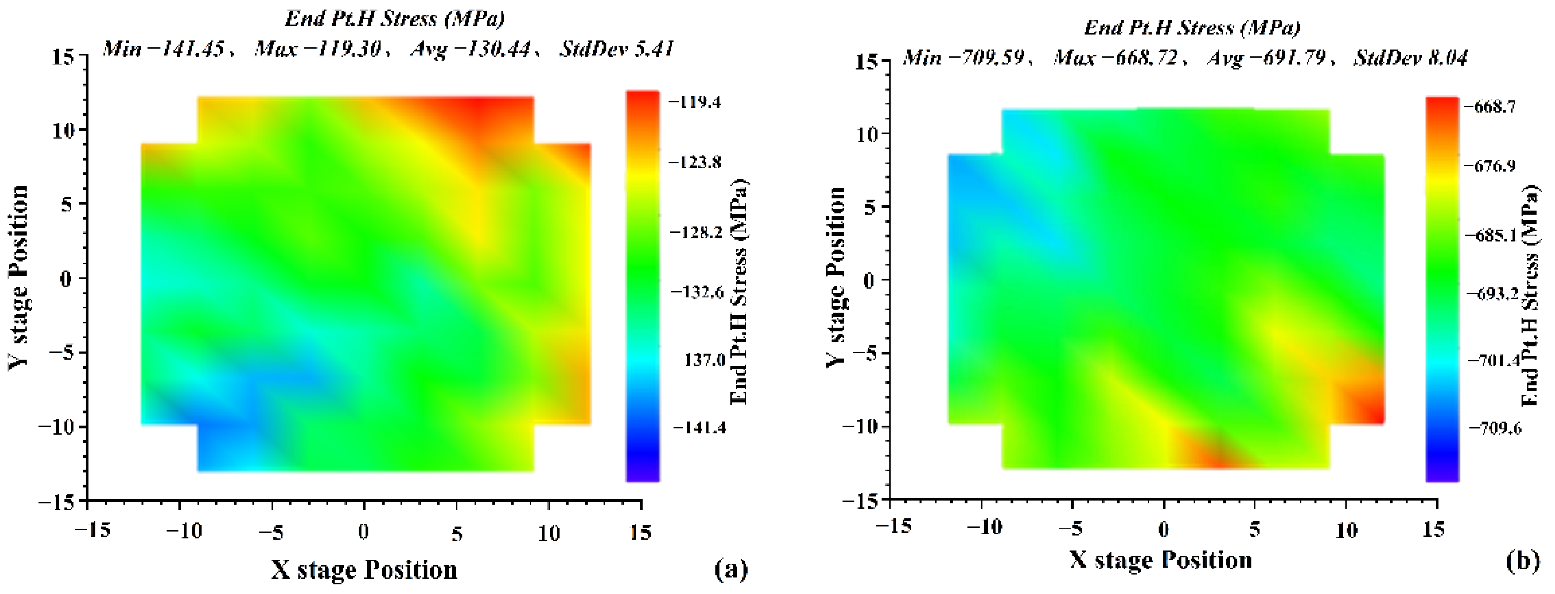Crystals 12 00256 g003a
