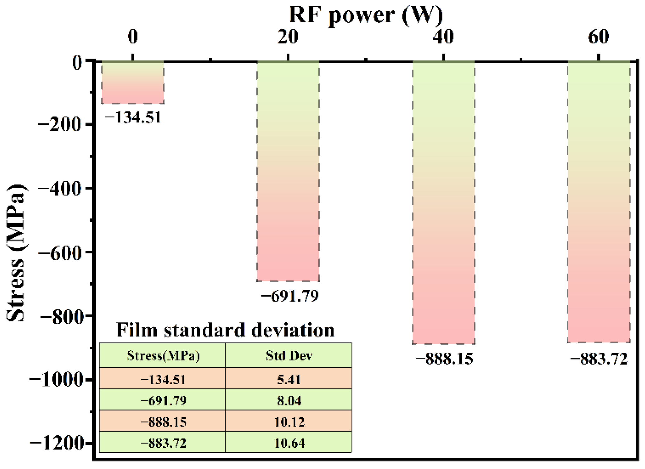 Crystals 12 00256 g004