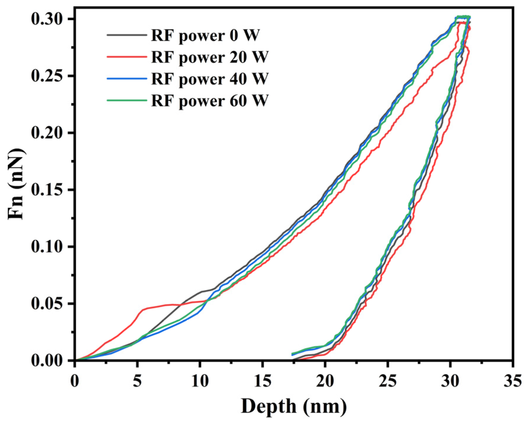 Crystals 12 00256 g008