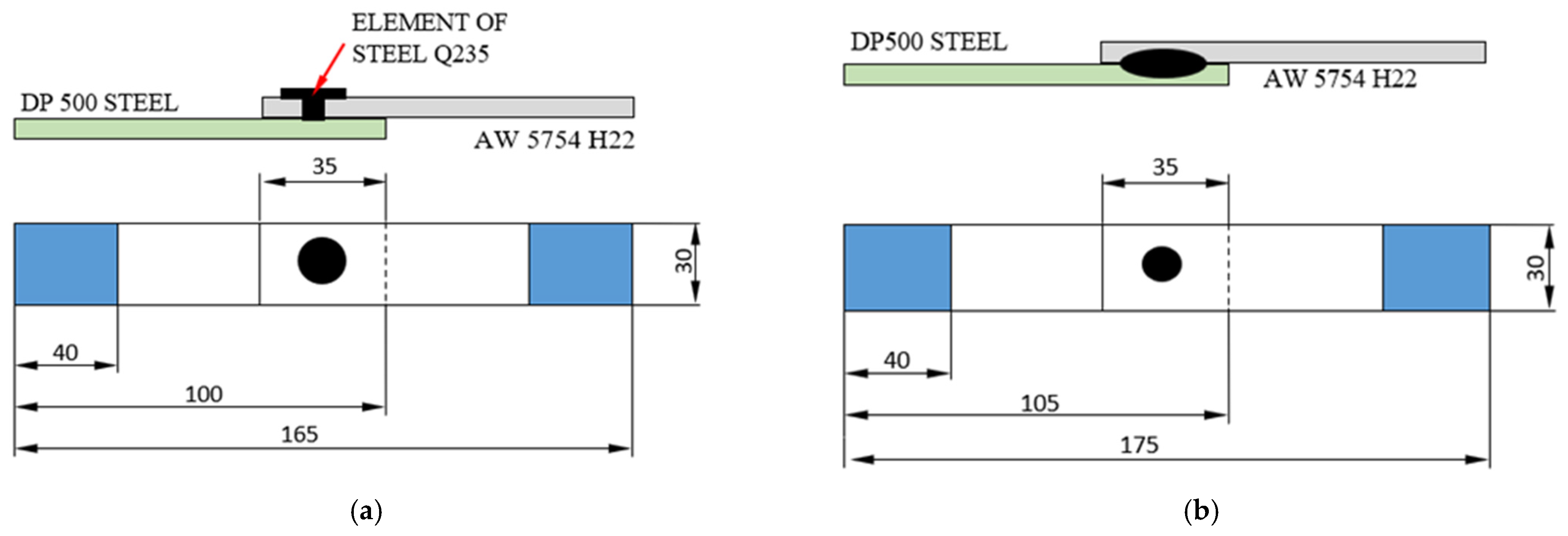 Crystals 12 00258 g002