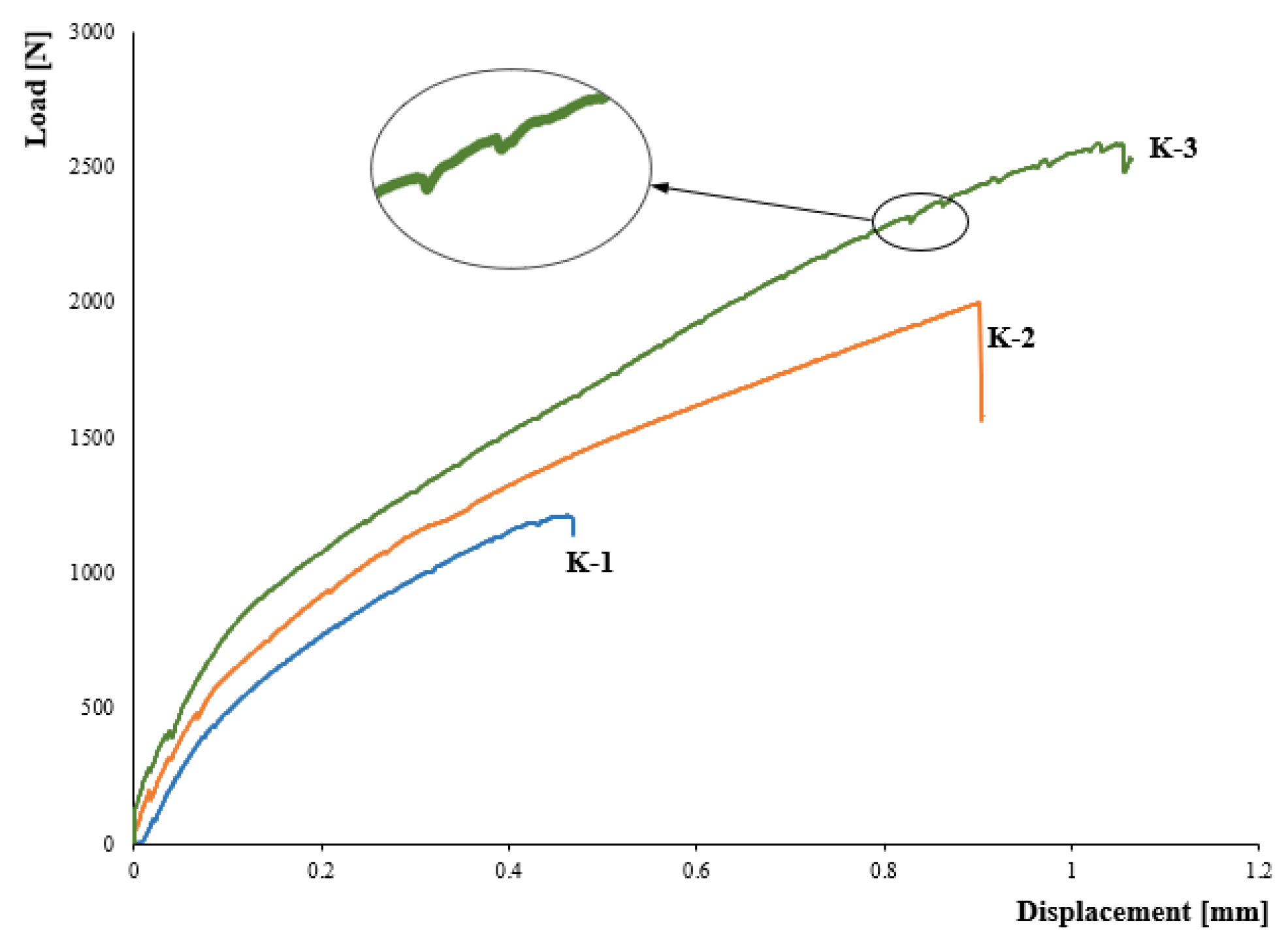 Crystals 12 00258 g004