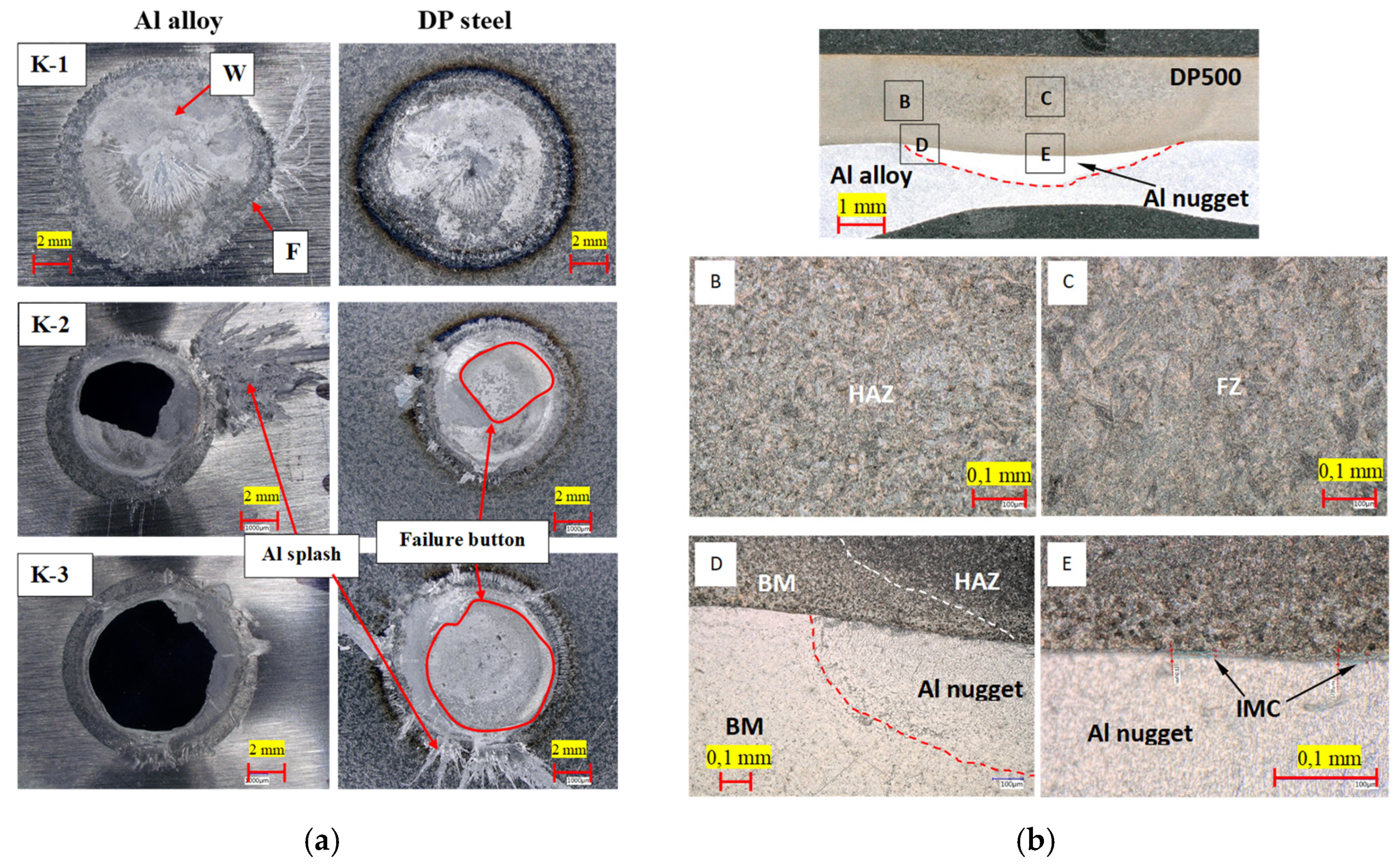 Crystals 12 00258 g005