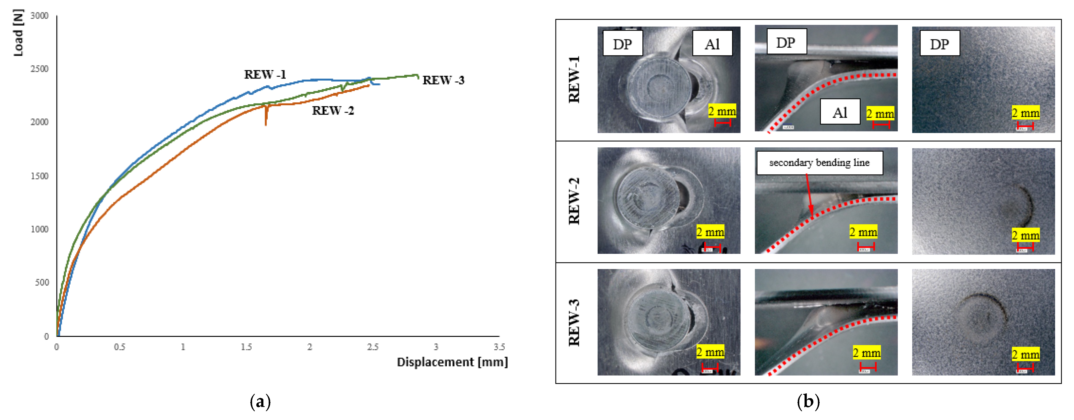 Crystals 12 00258 g006