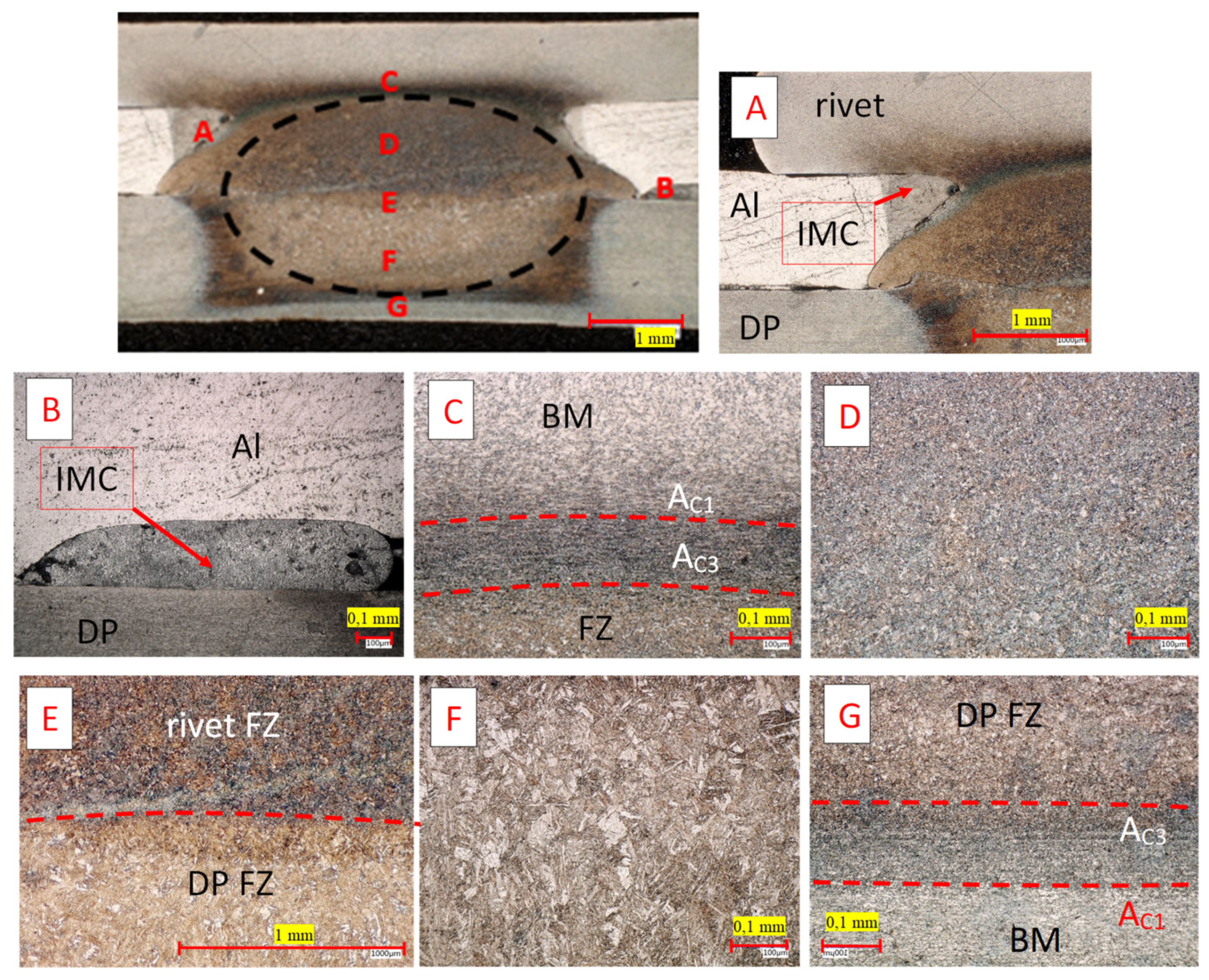 Crystals 12 00258 g007