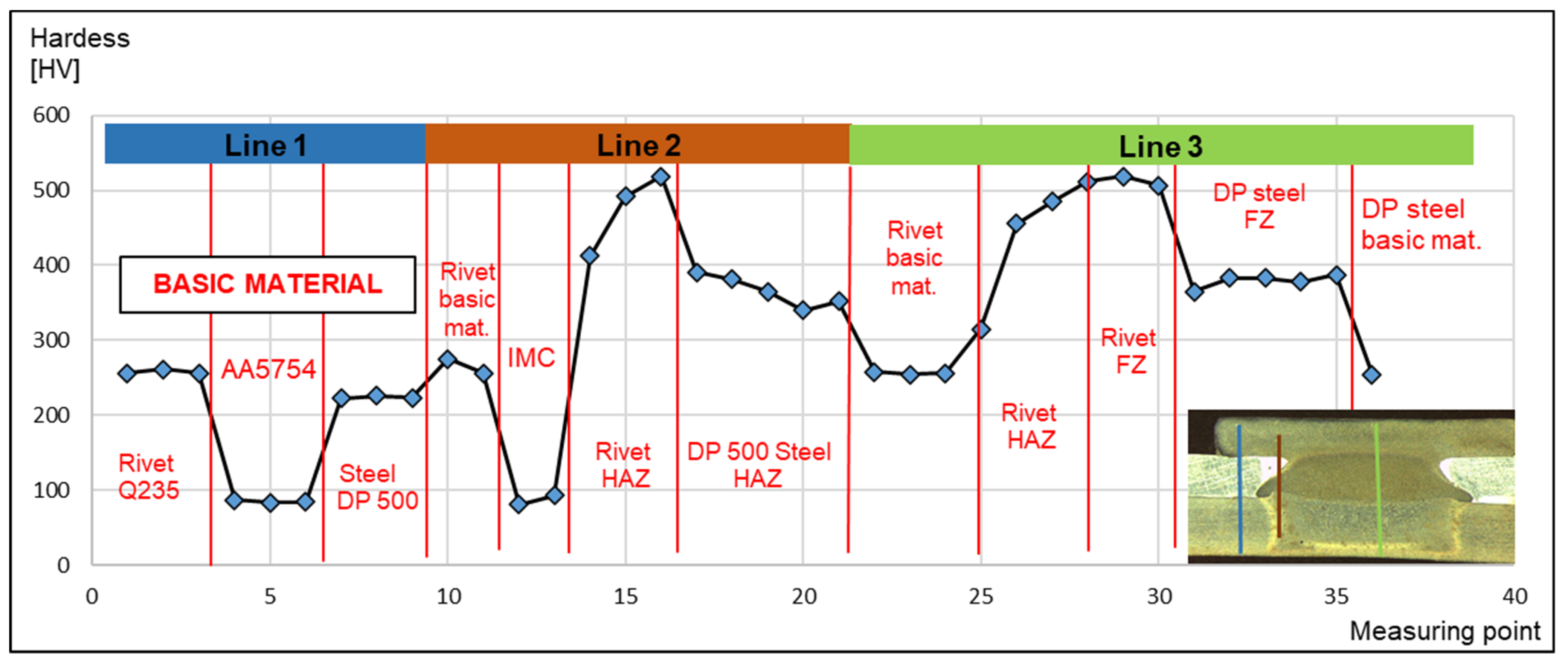Crystals 12 00258 g008