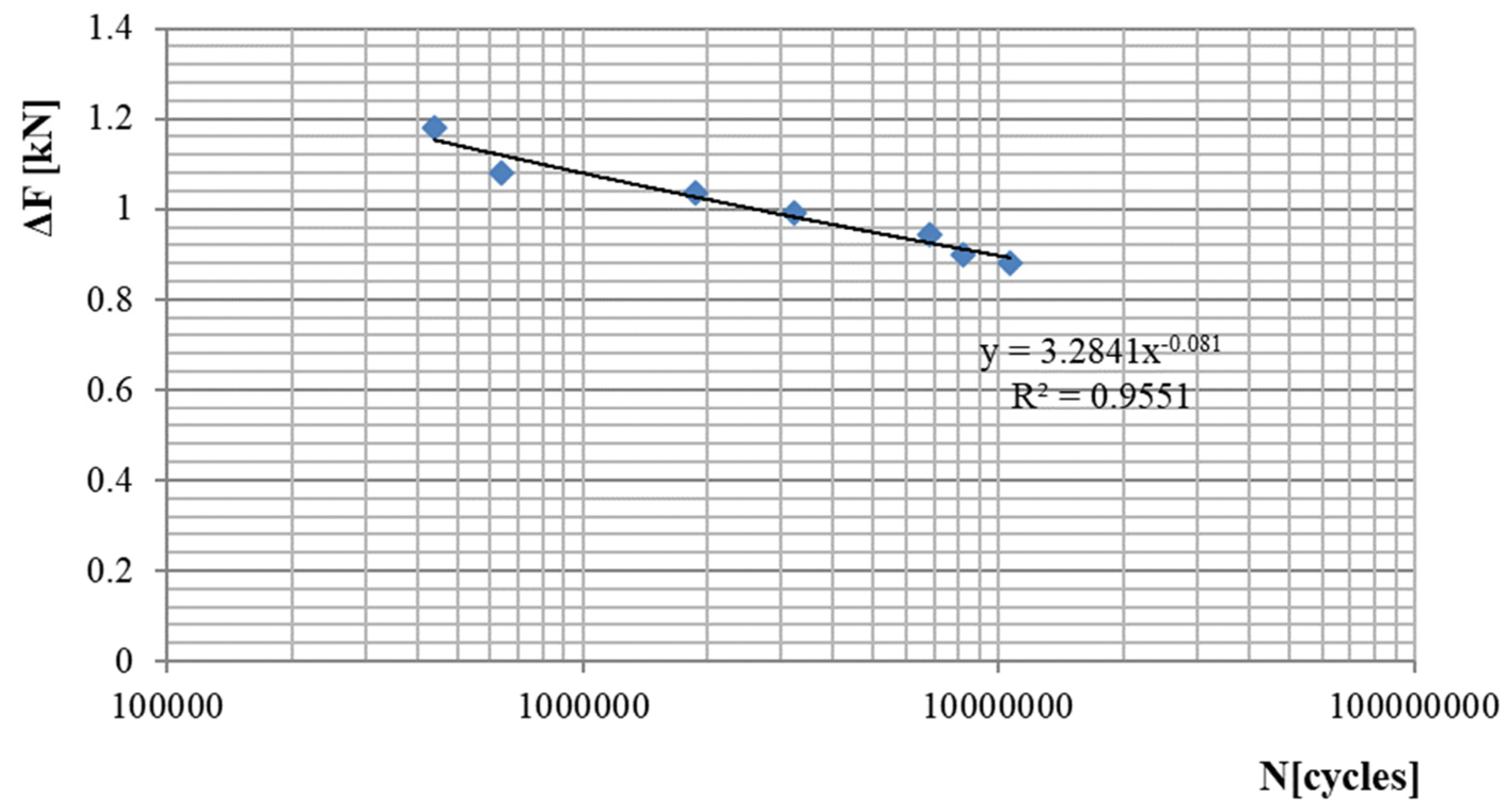 Crystals 12 00258 g009