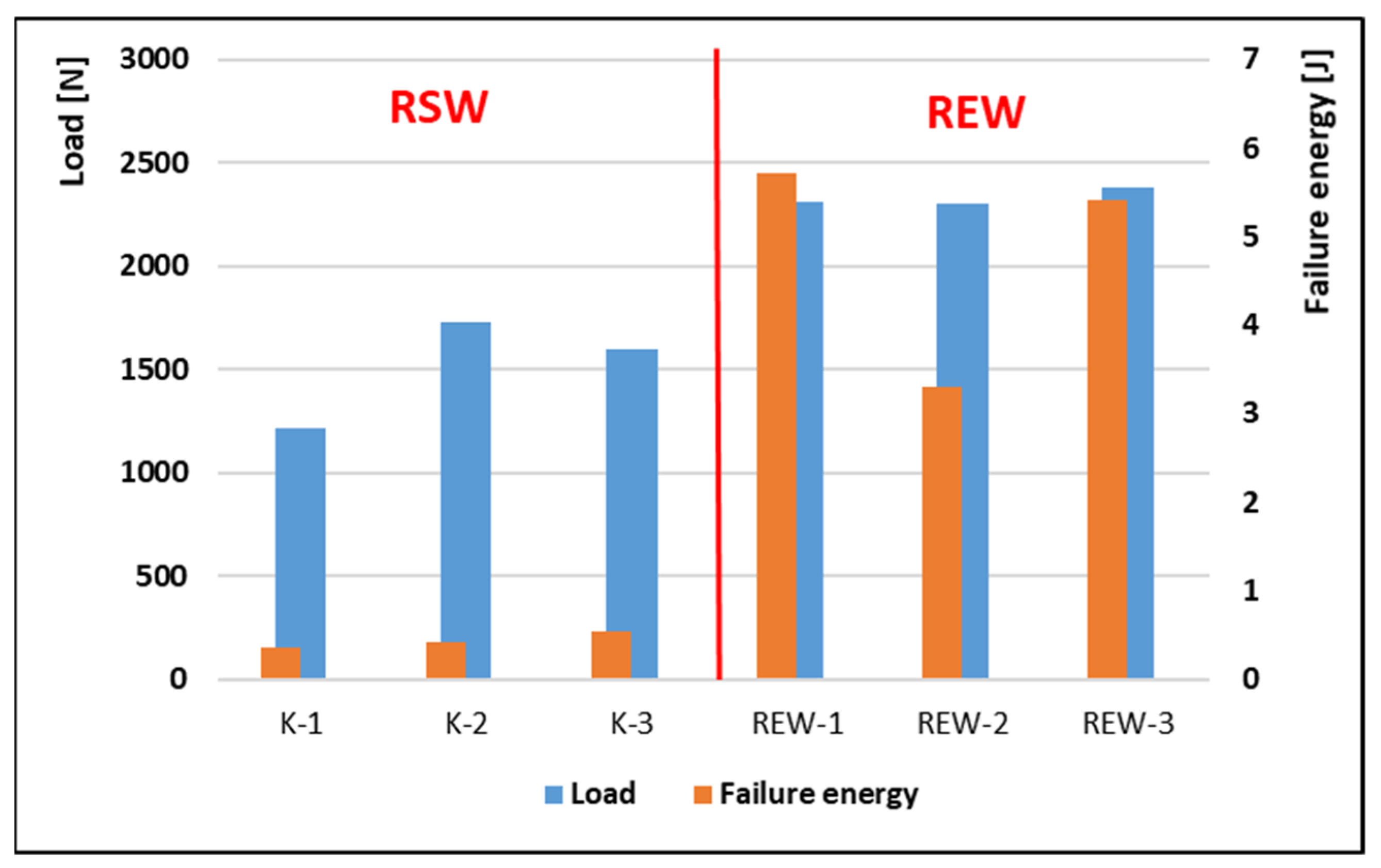 Crystals 12 00258 g011