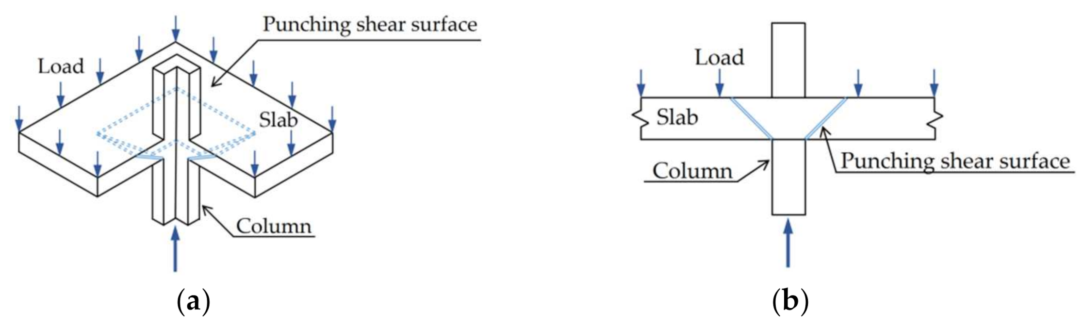 Crystals 12 00259 g001