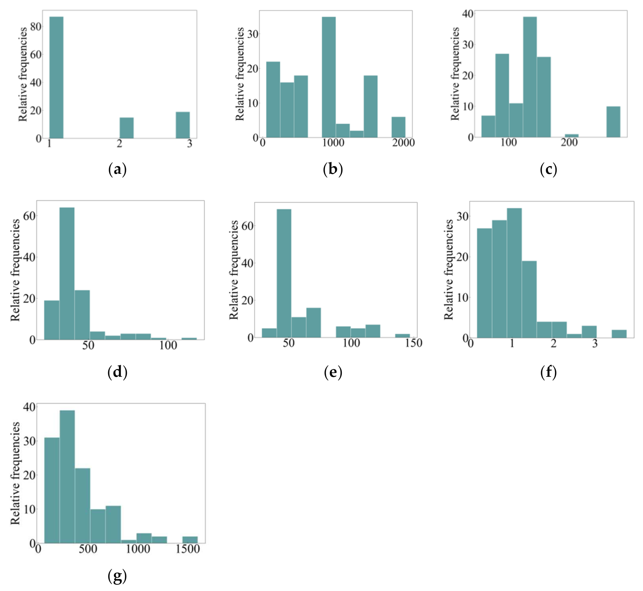 Crystals 12 00259 g002
