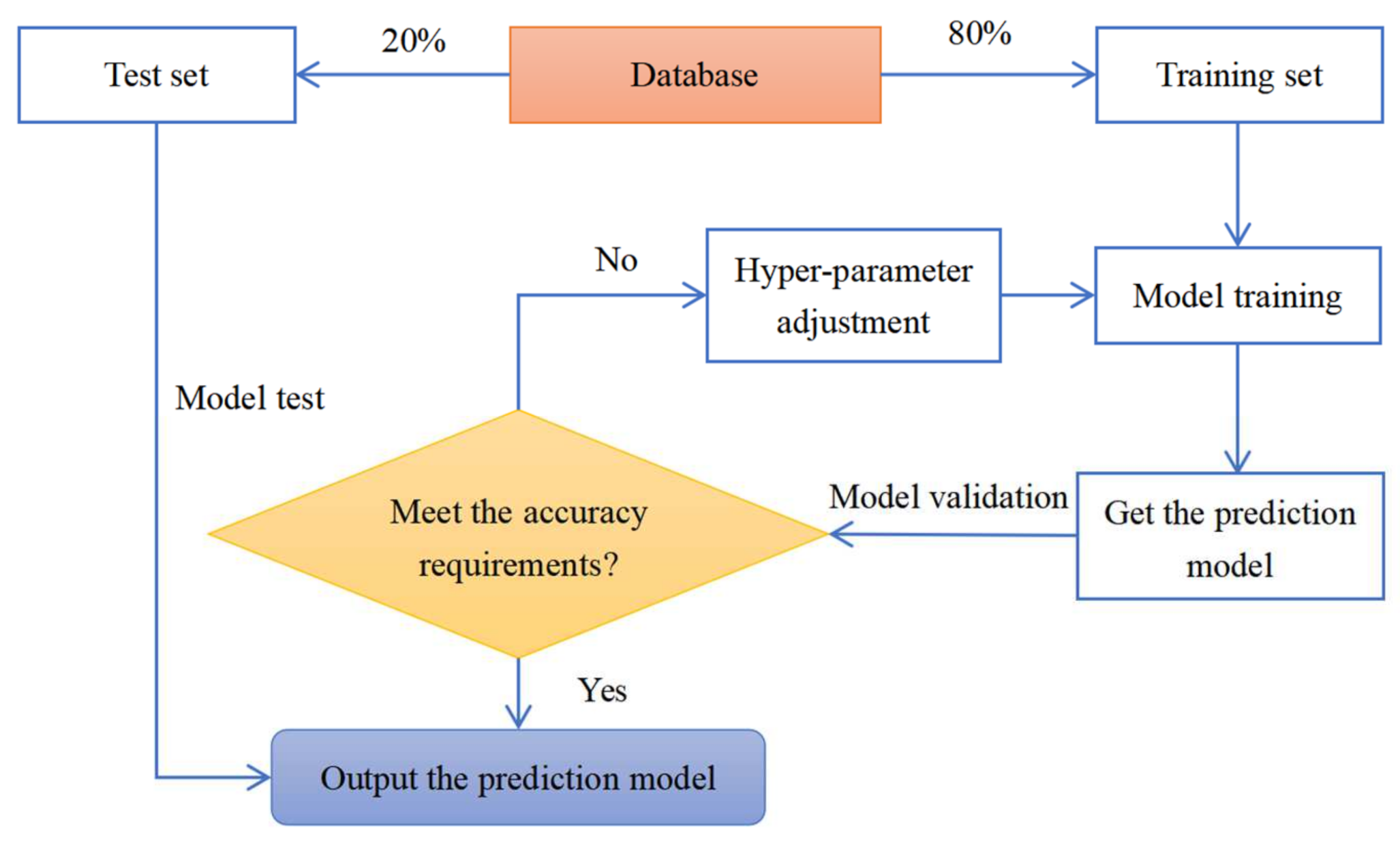 Crystals 12 00259 g003