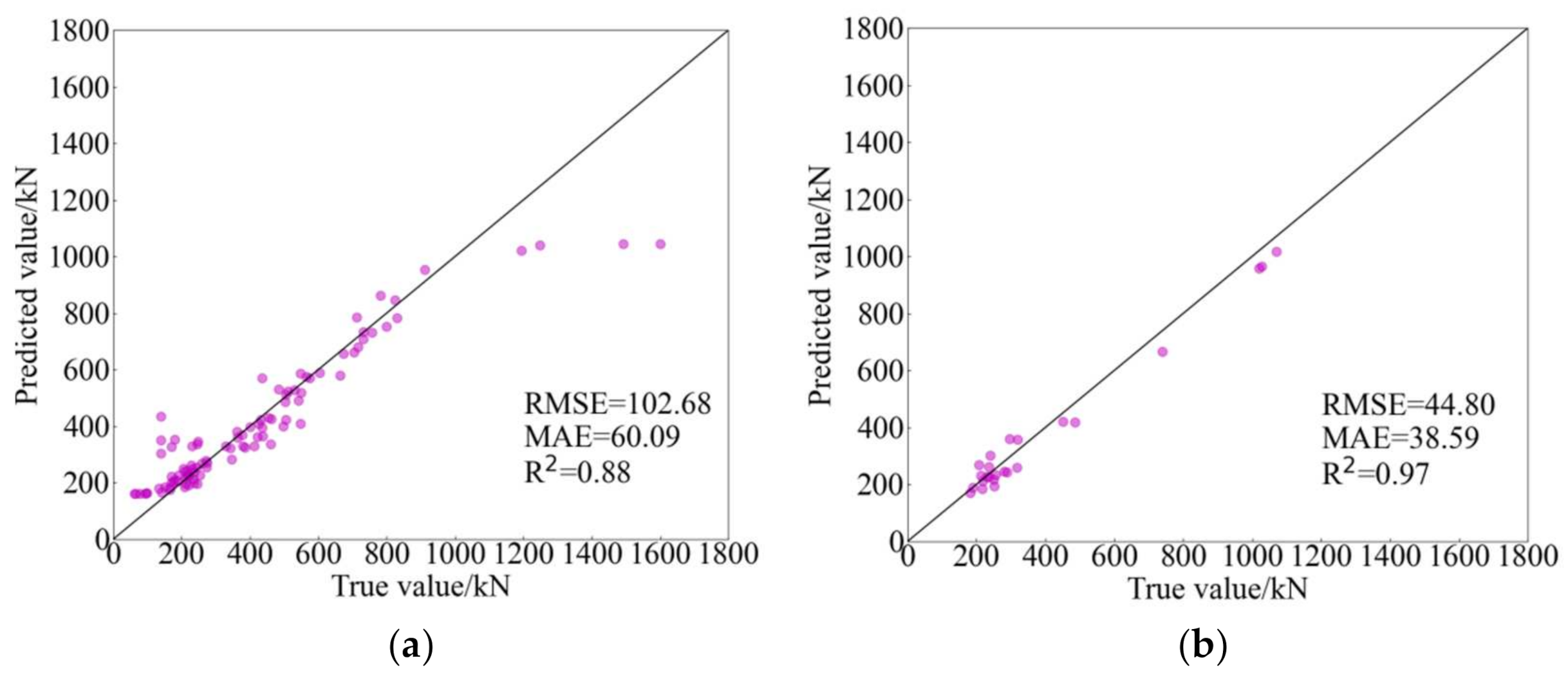 Crystals 12 00259 g004