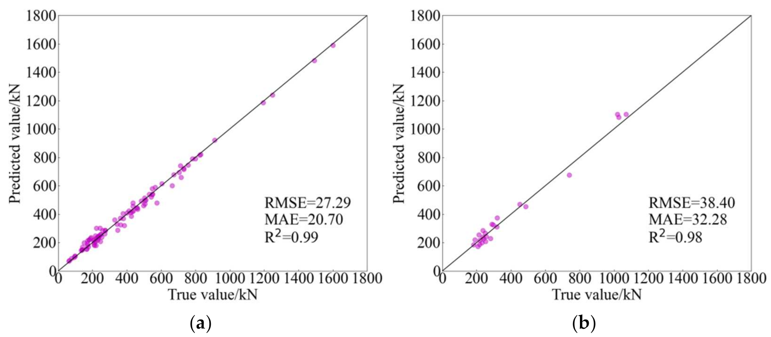 Crystals 12 00259 g007