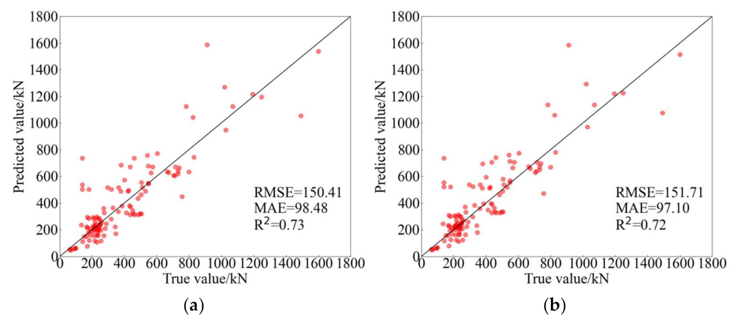 Crystals 12 00259 g008a