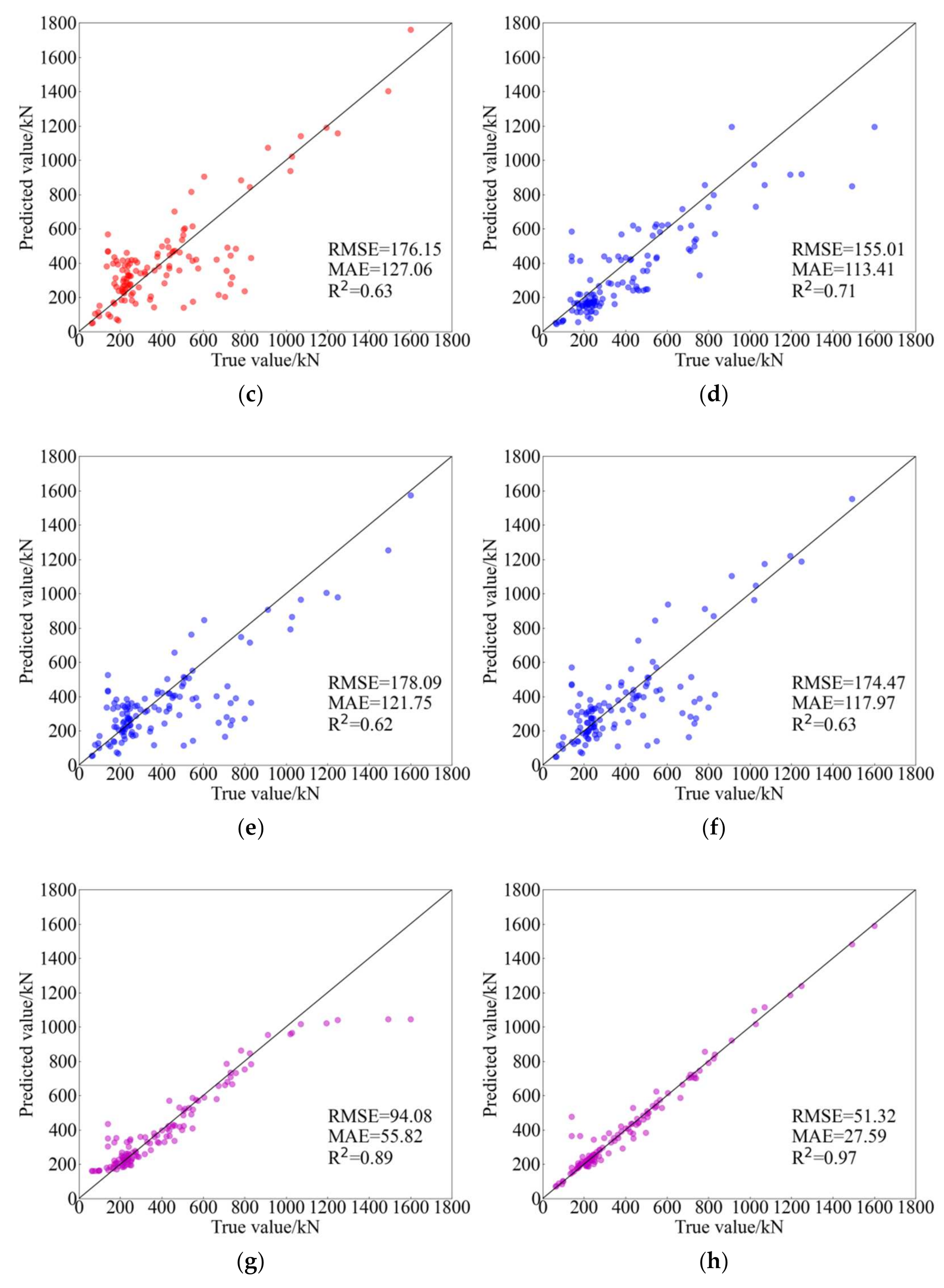 Crystals 12 00259 g008b