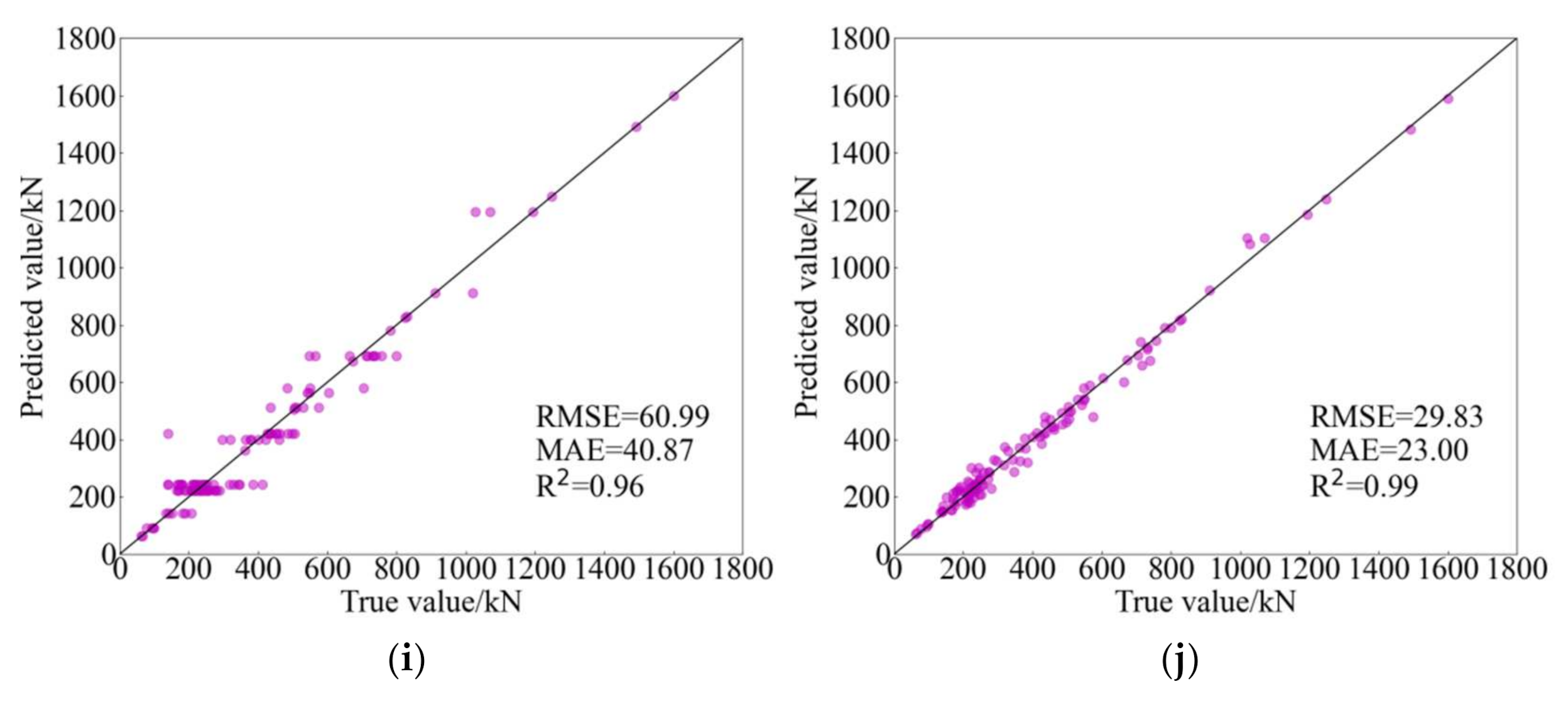 Crystals 12 00259 g008c