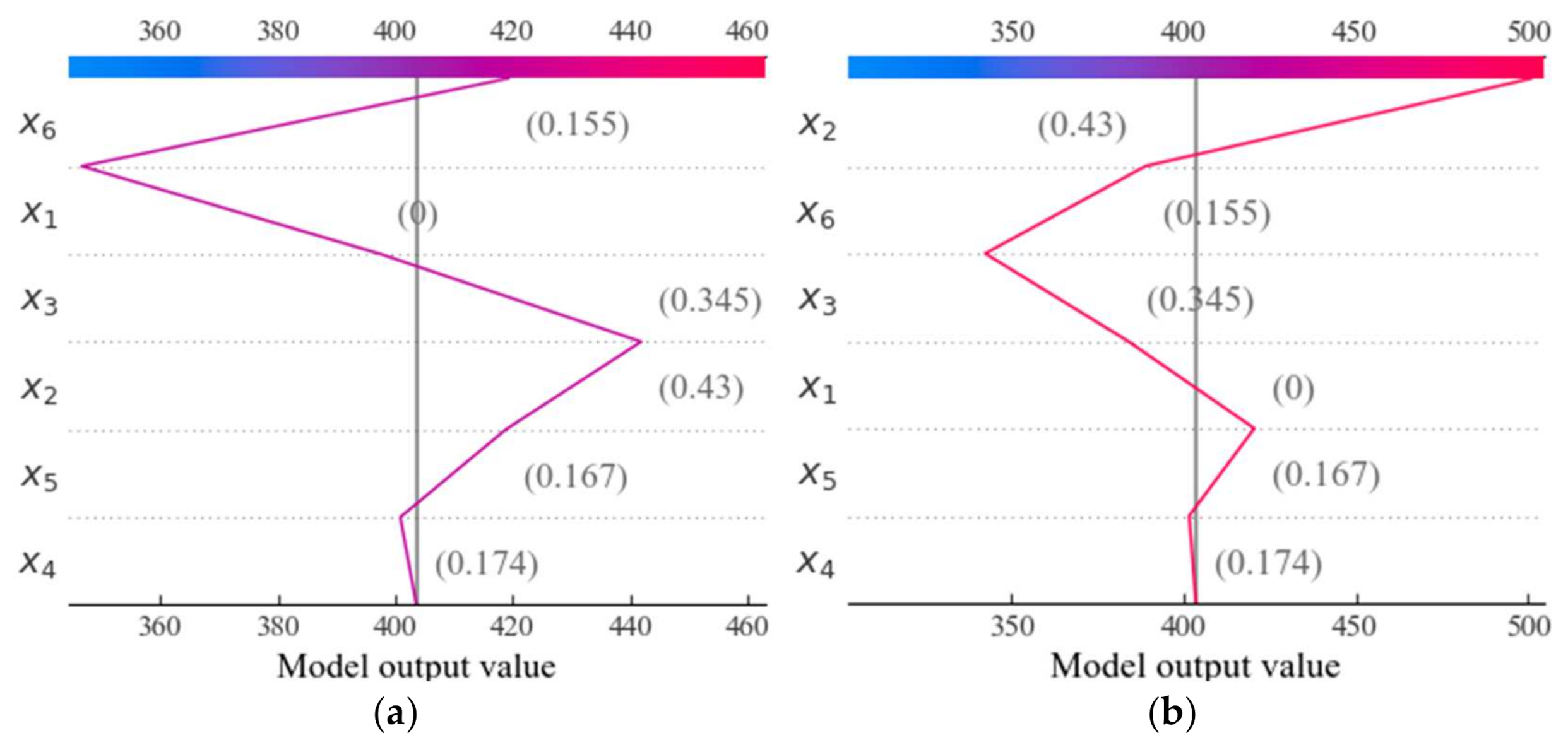Crystals 12 00259 g010