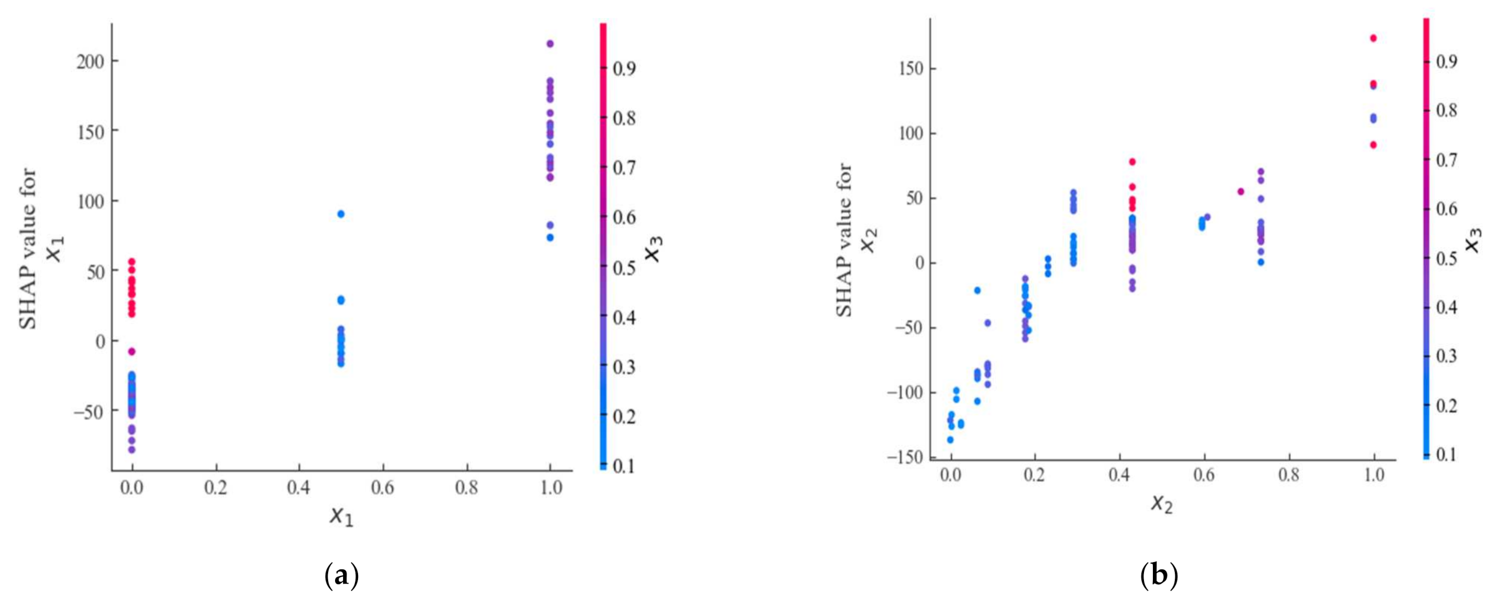 Crystals 12 00259 g011a