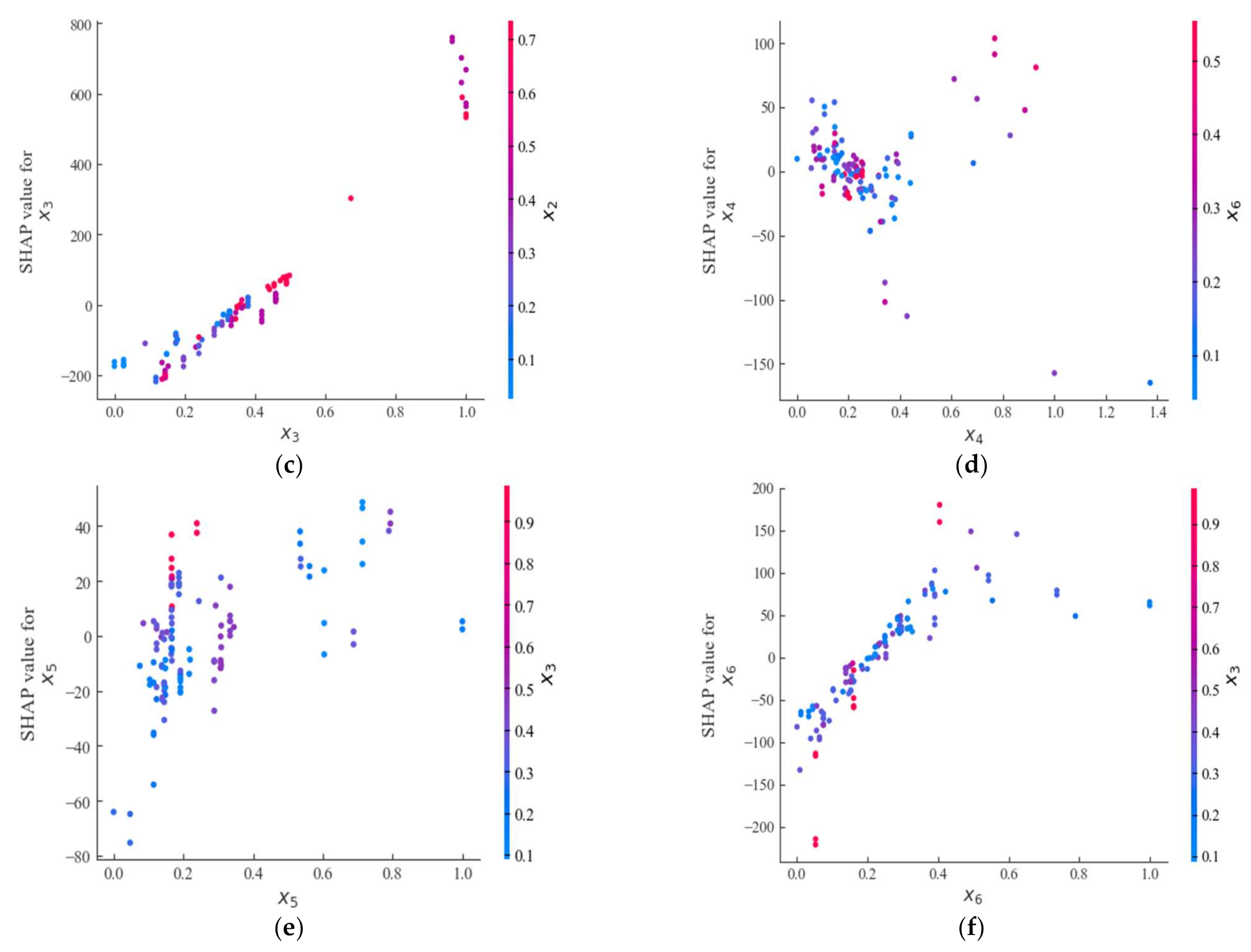 Crystals 12 00259 g011b