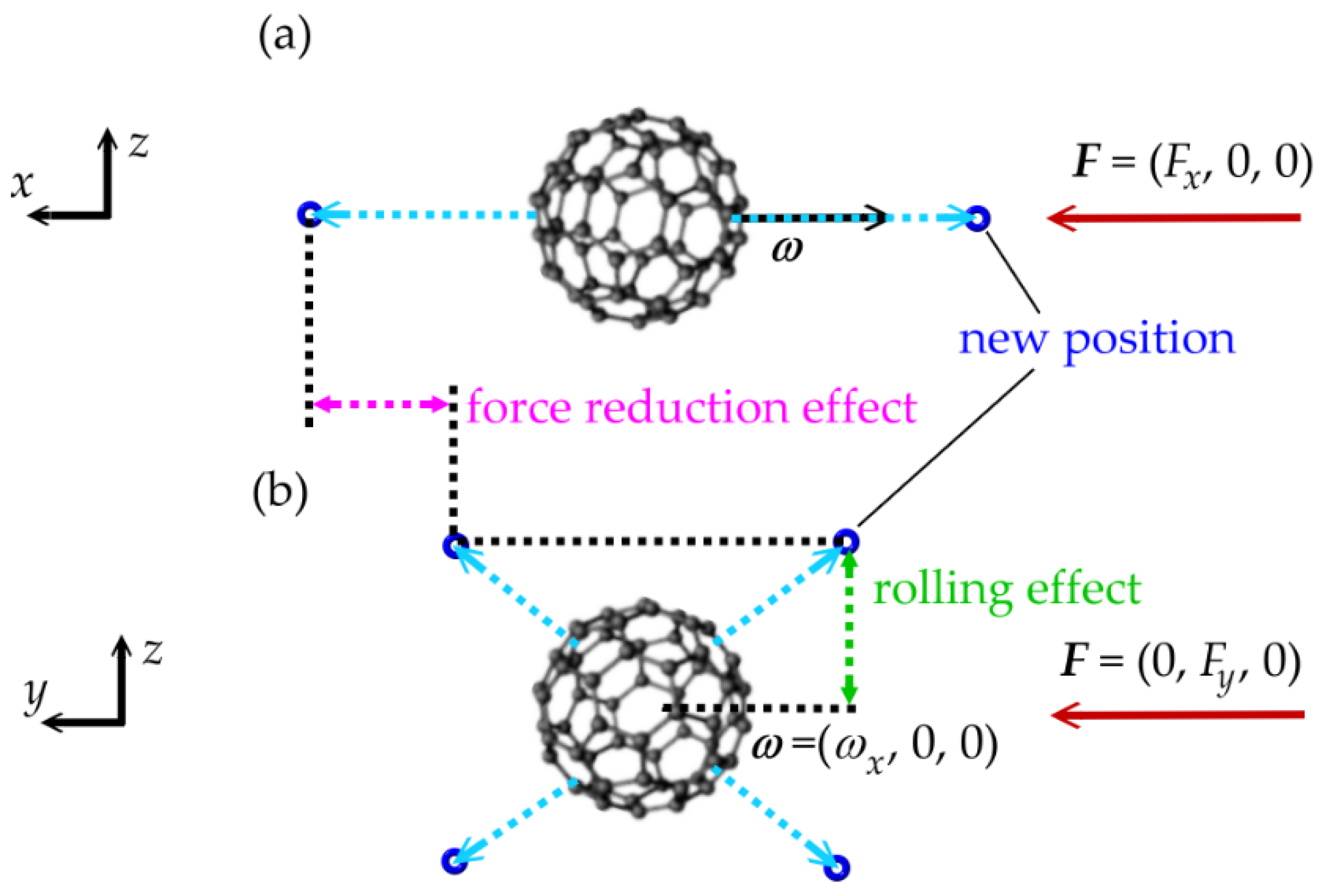 Crystals 12 00260 g007 Crystals 12 00260 g007