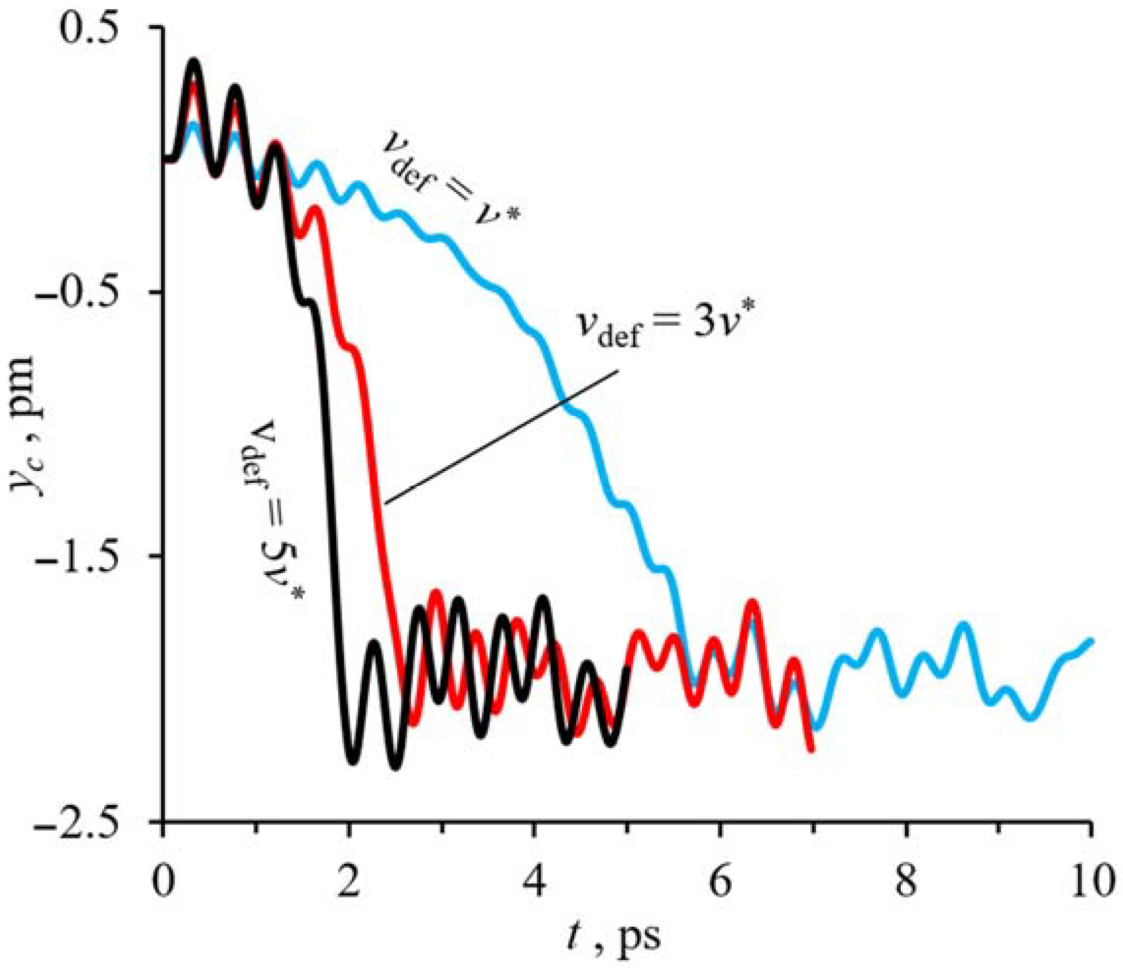 Crystals 12 00260 g009 Crystals 12 00260 g009