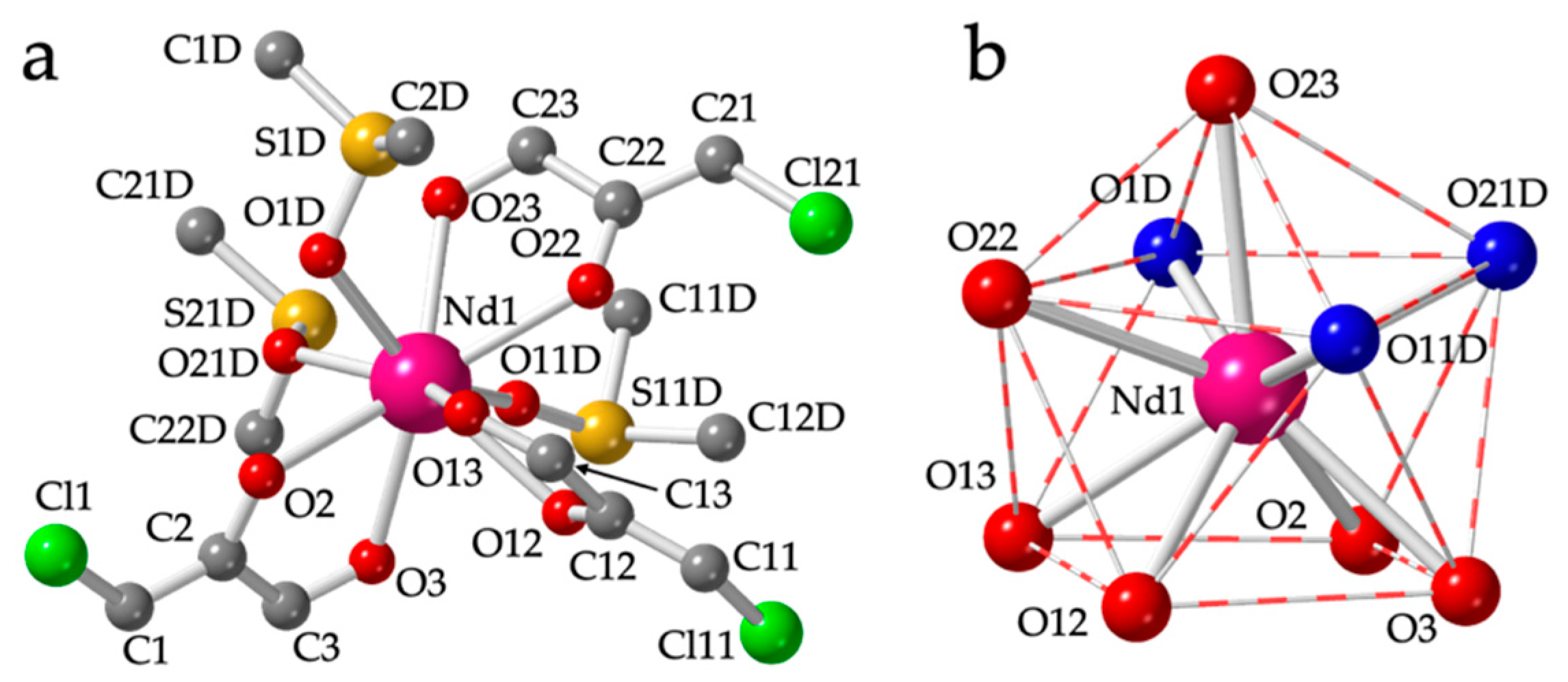 Crystals 12 00261 g001