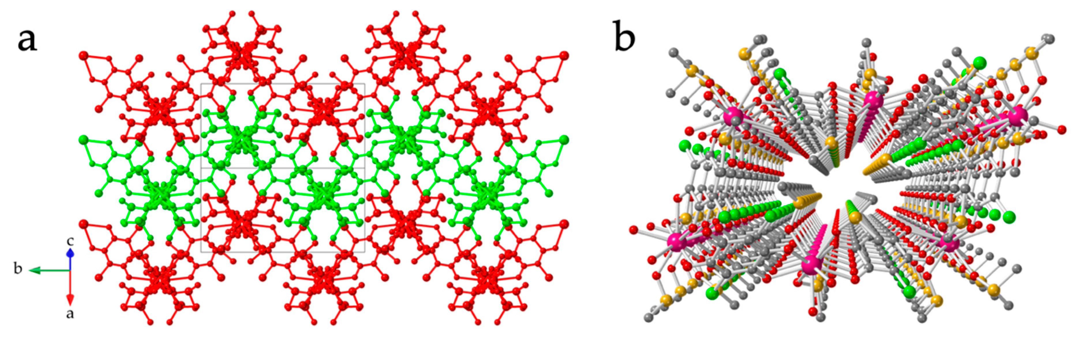 Crystals 12 00261 g002
