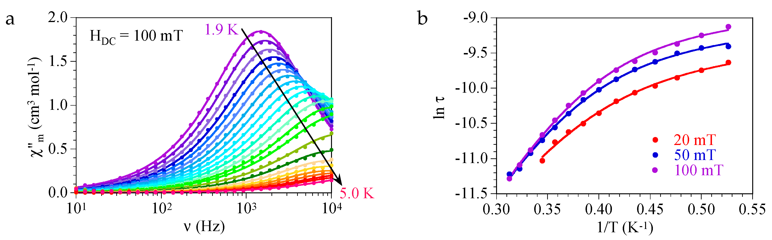 Crystals 12 00261 g005