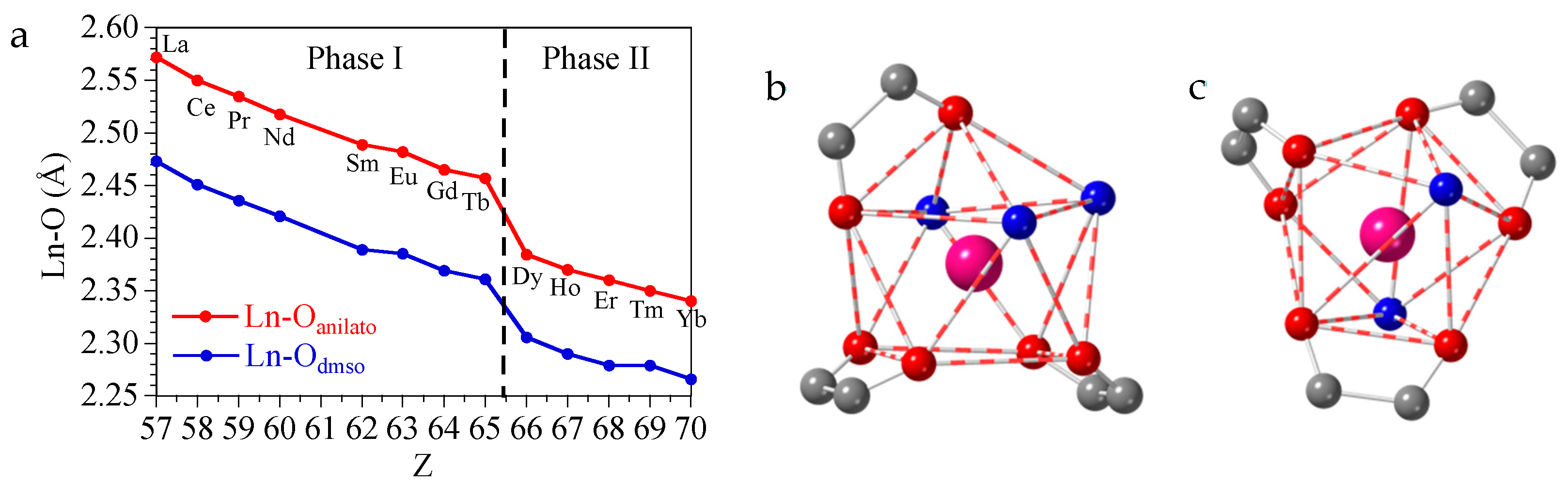 Crystals 12 00261 g006
