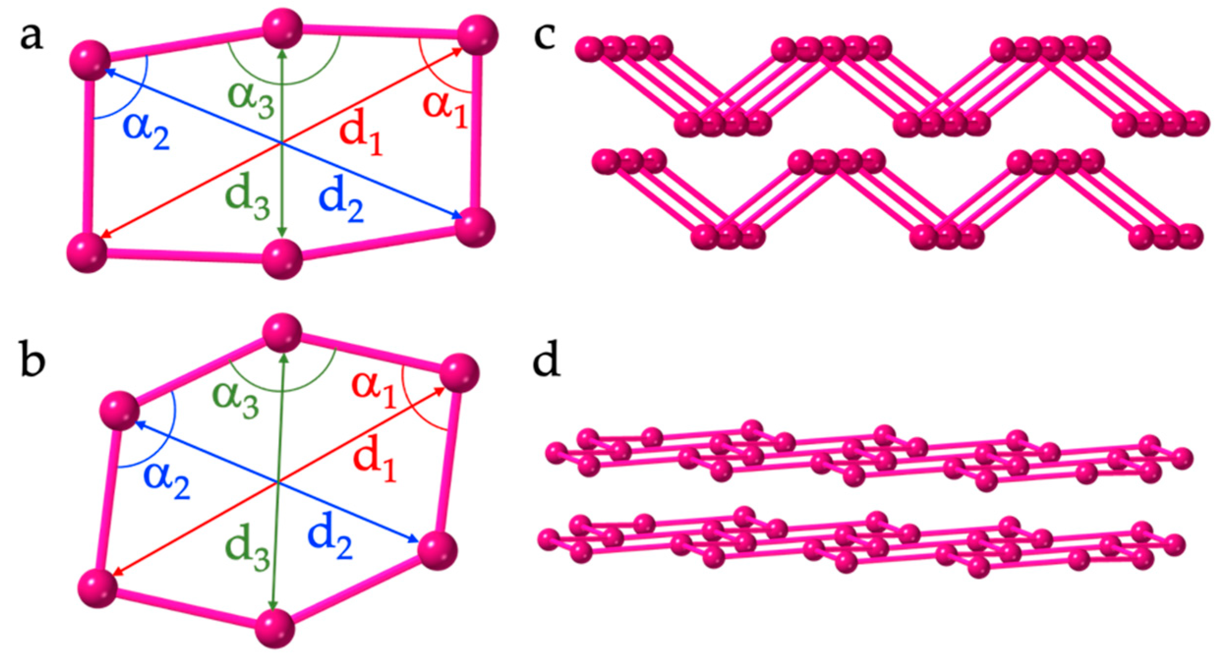 Crystals 12 00261 g007