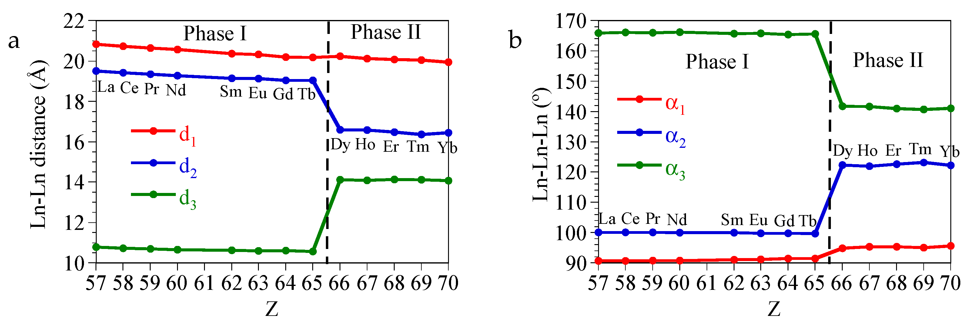 Crystals 12 00261 g008