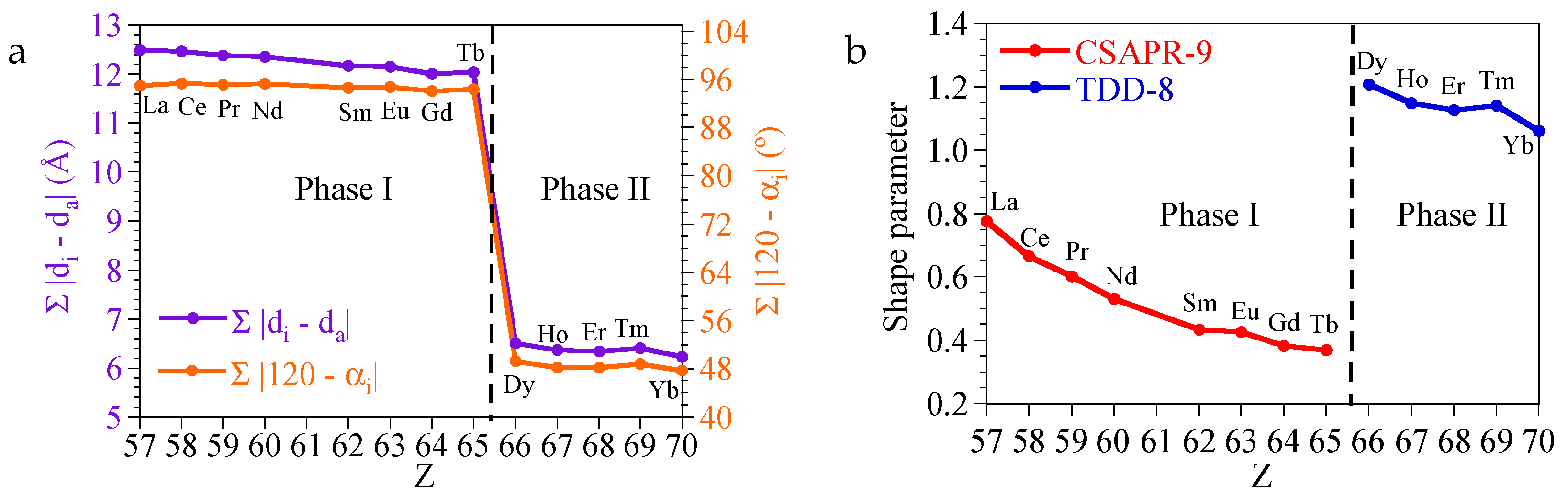 Crystals 12 00261 g009