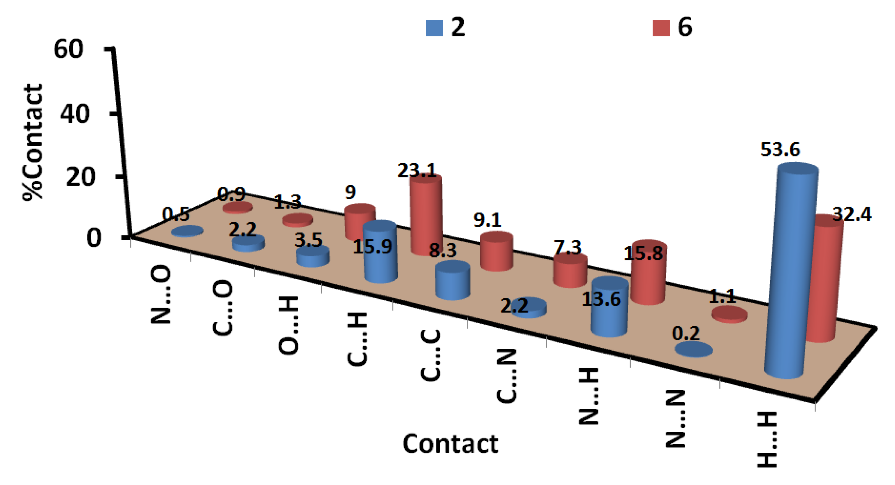 Crystals 12 00262 g007