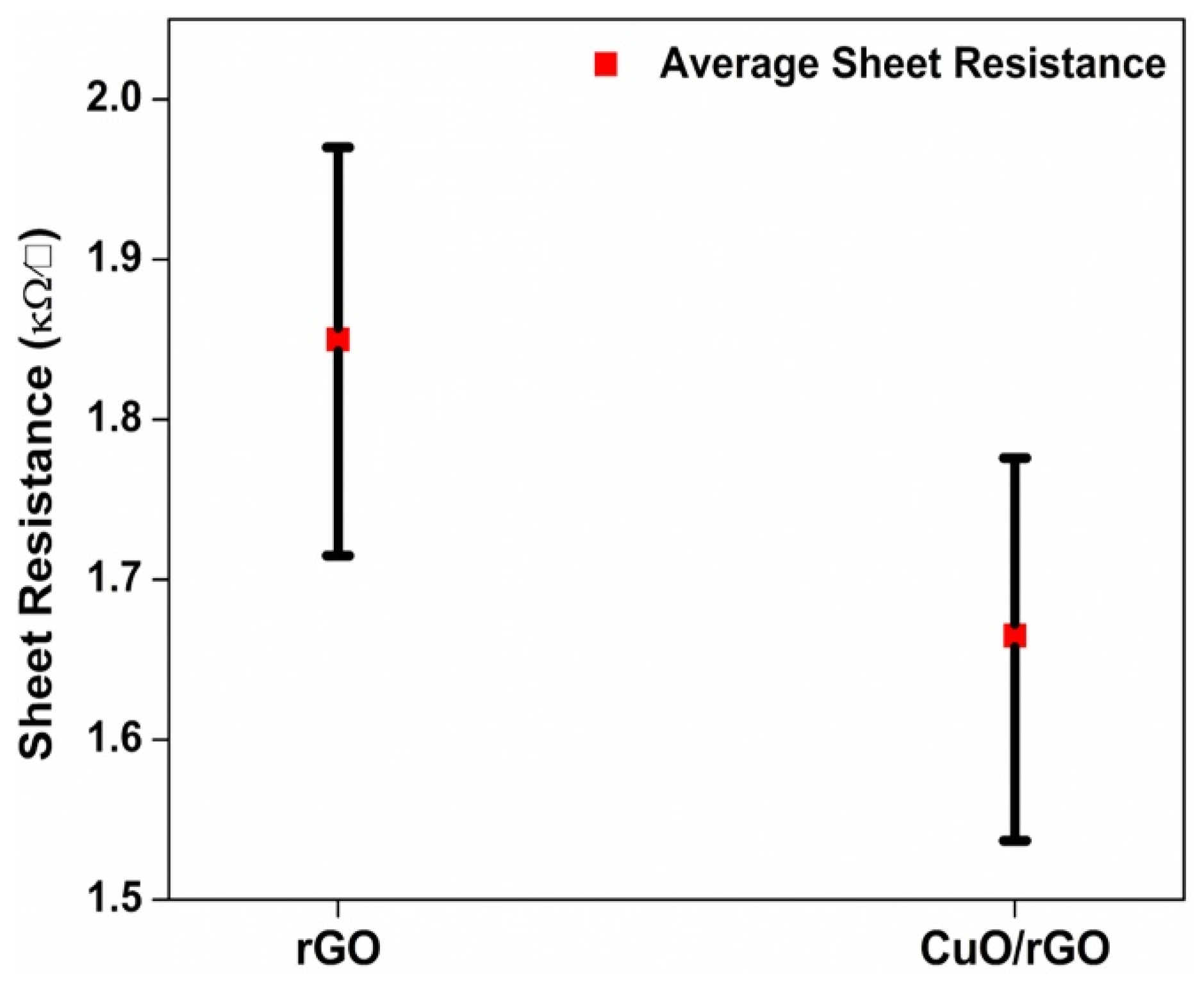Crystals 12 00264 g006