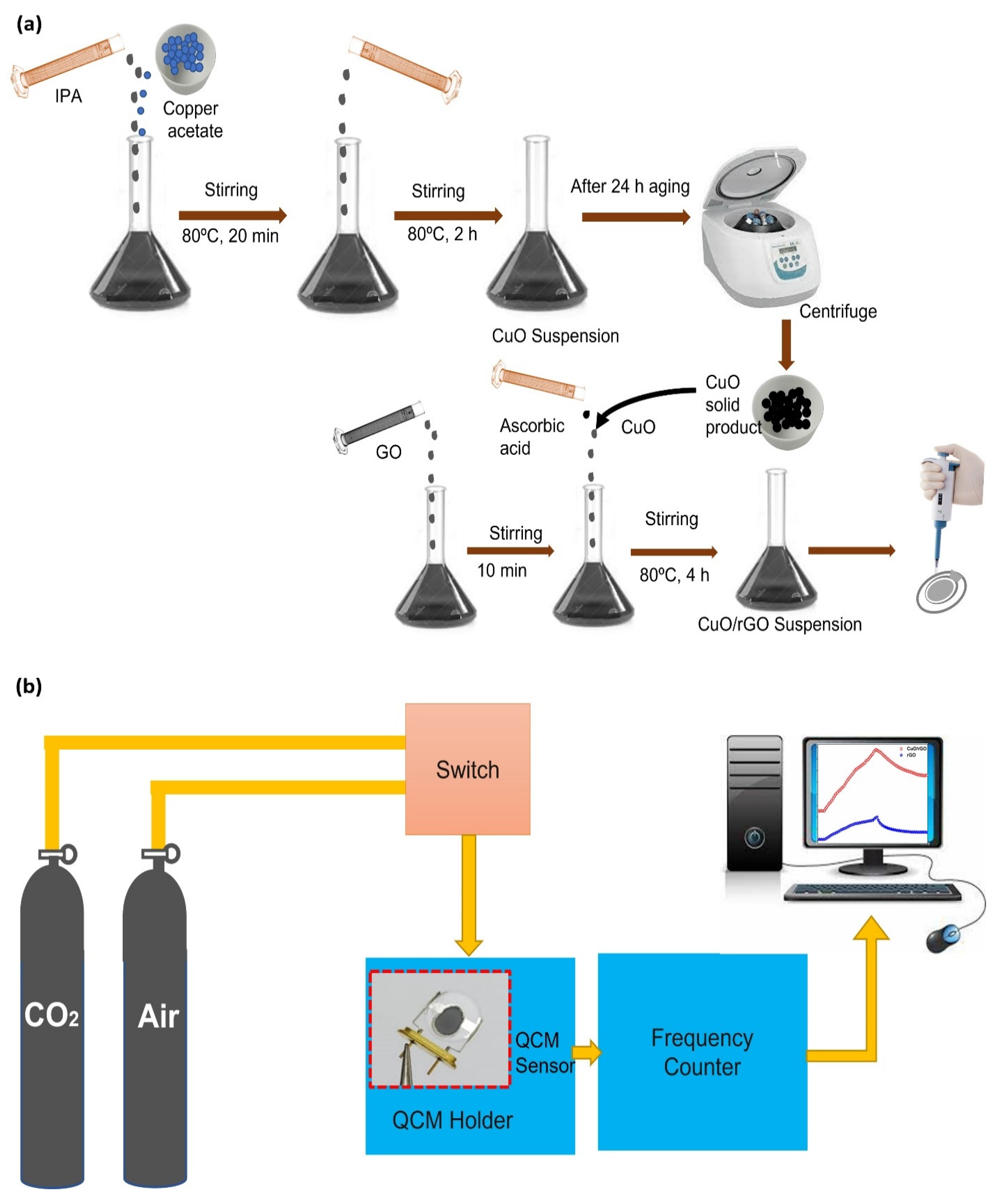 Crystals 12 00264 sch001