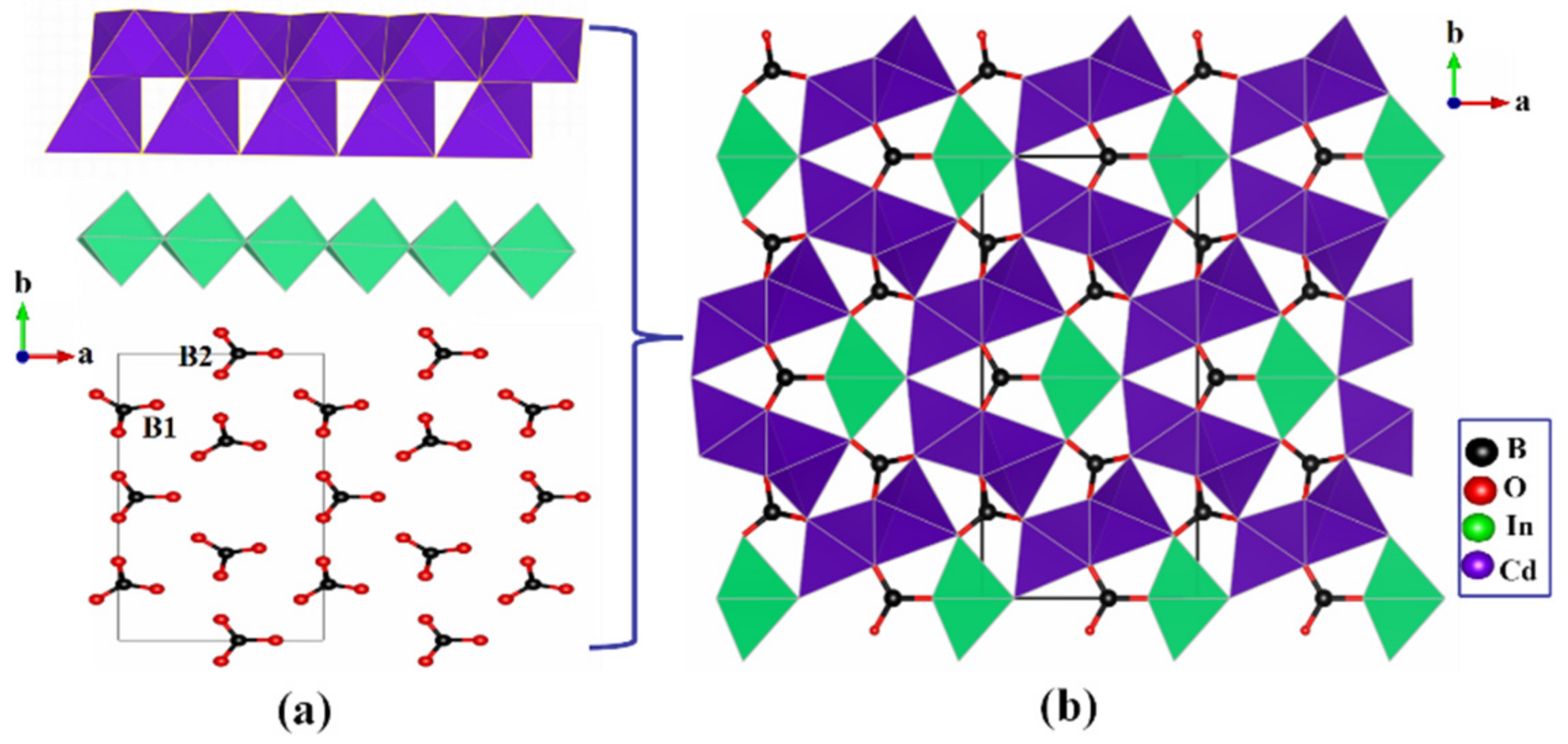 Crystals 12 00266 g001