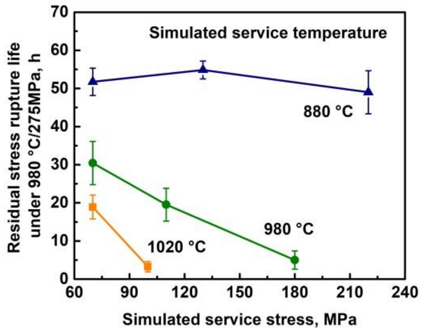 Crystals 12 00267 g001