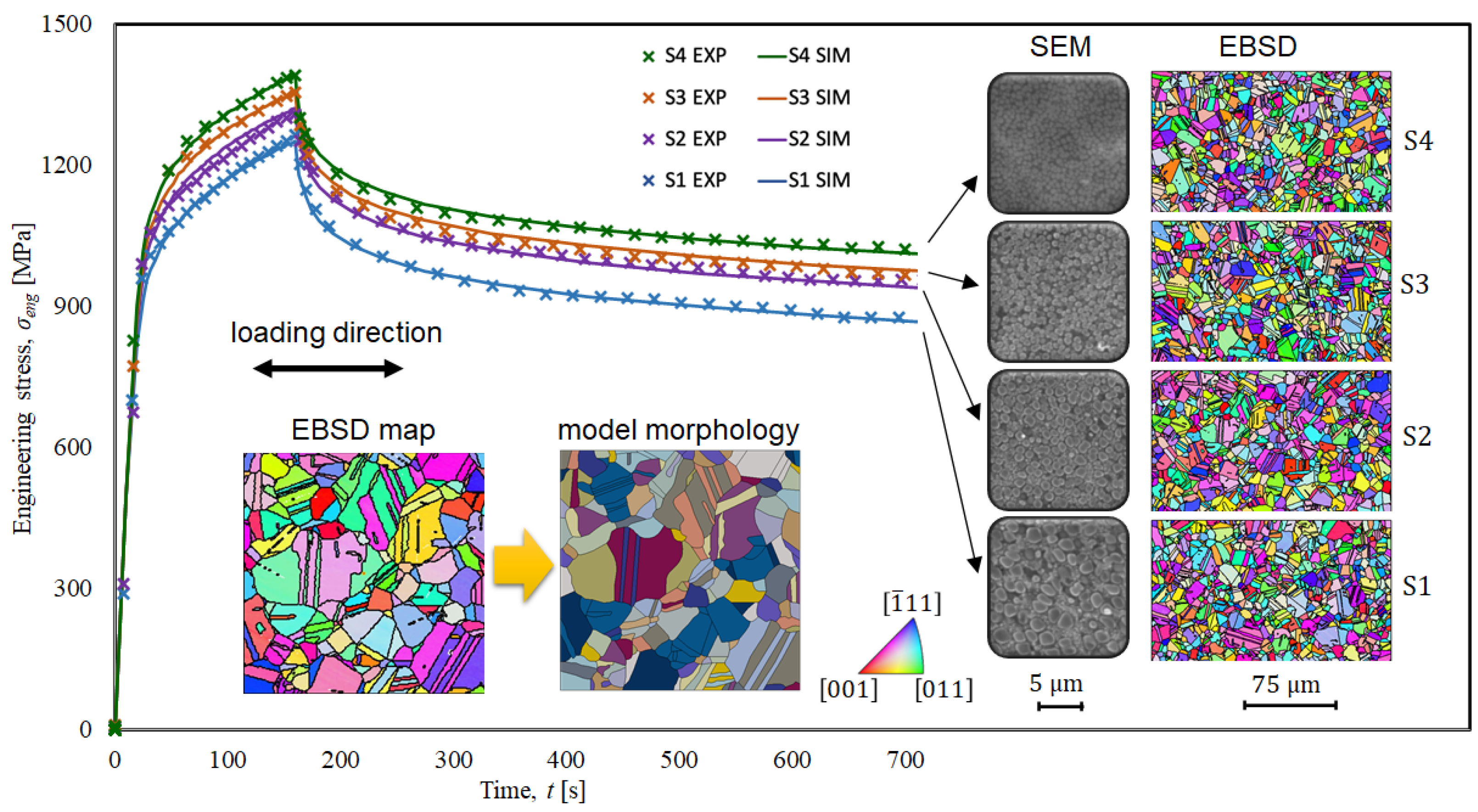 Crystals 12 00269 g001