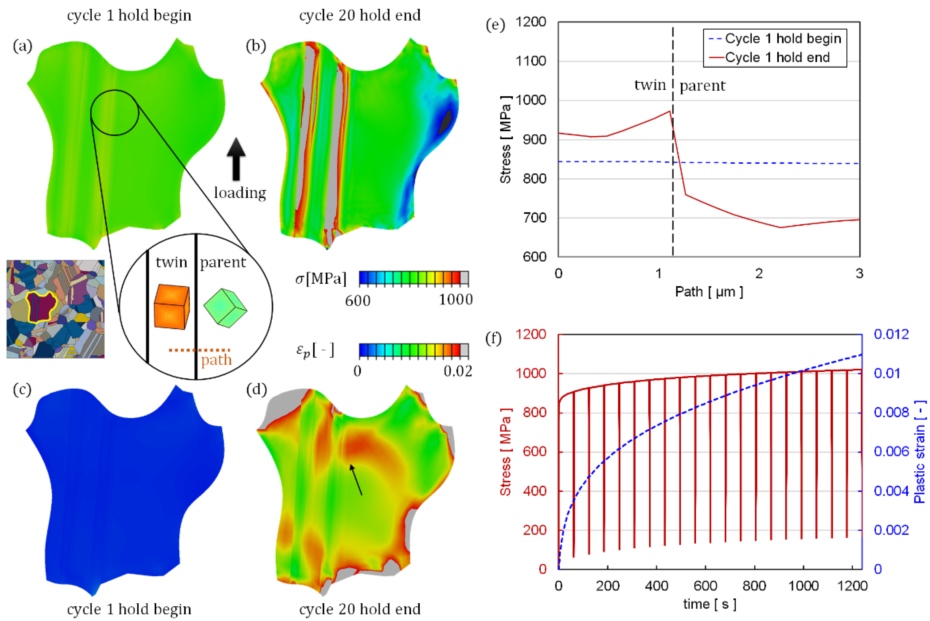 Crystals 12 00269 g005