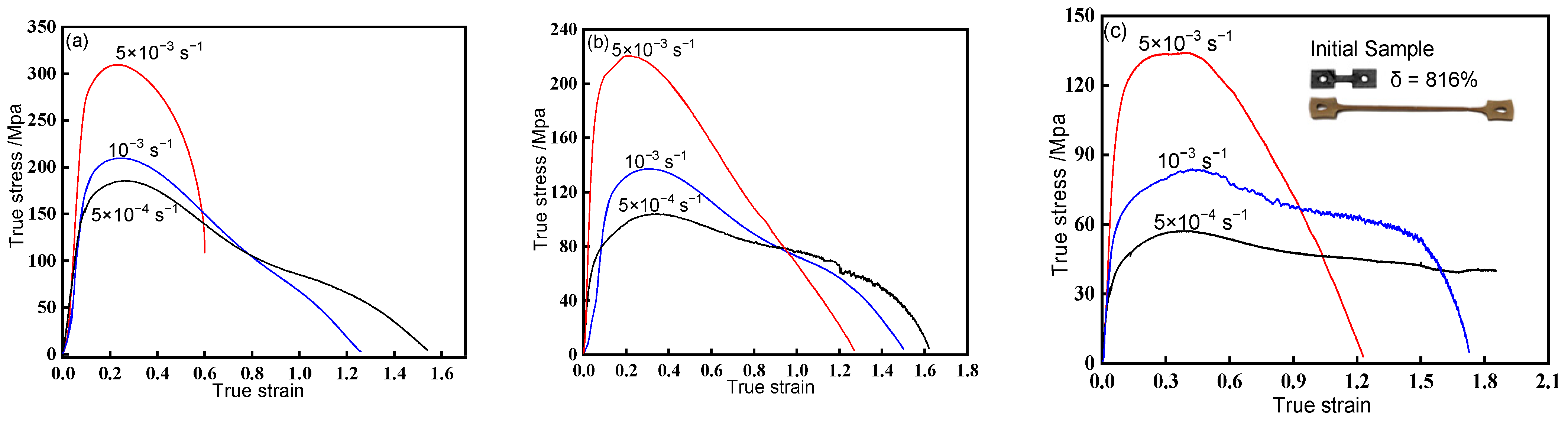 Crystals 12 00270 g002