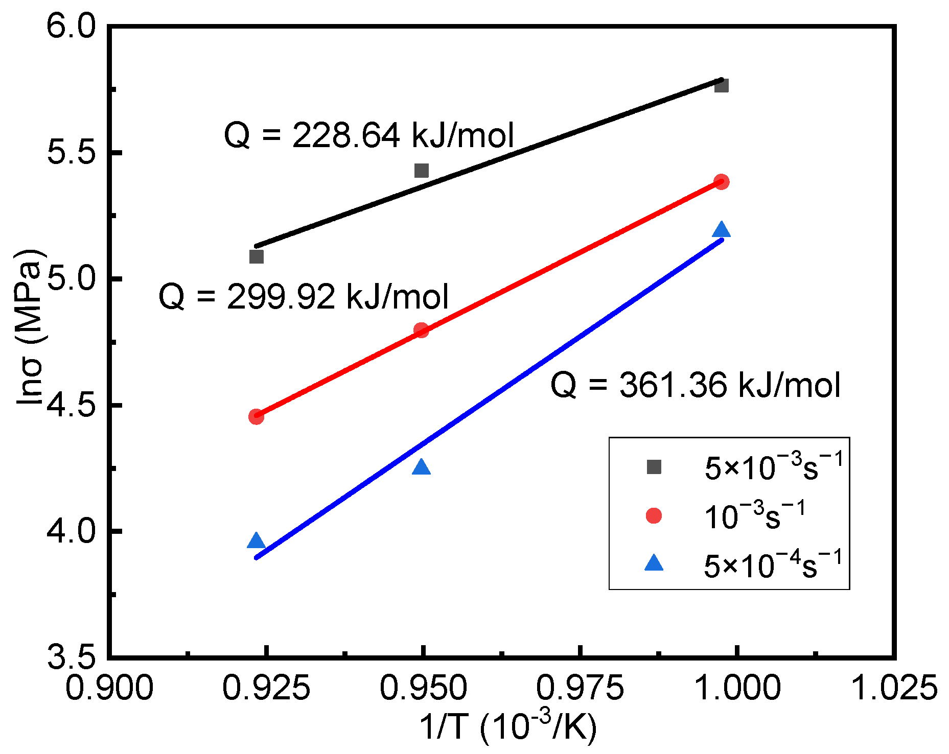 Crystals 12 00270 g003