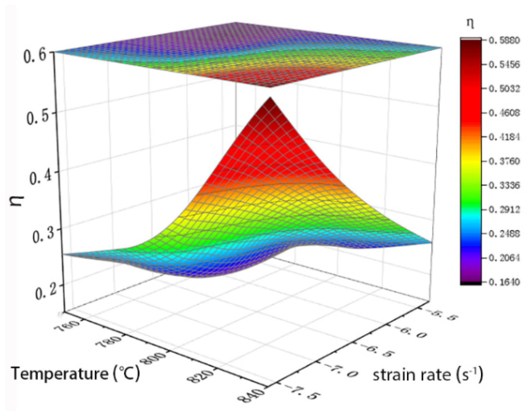 Crystals 12 00270 g008