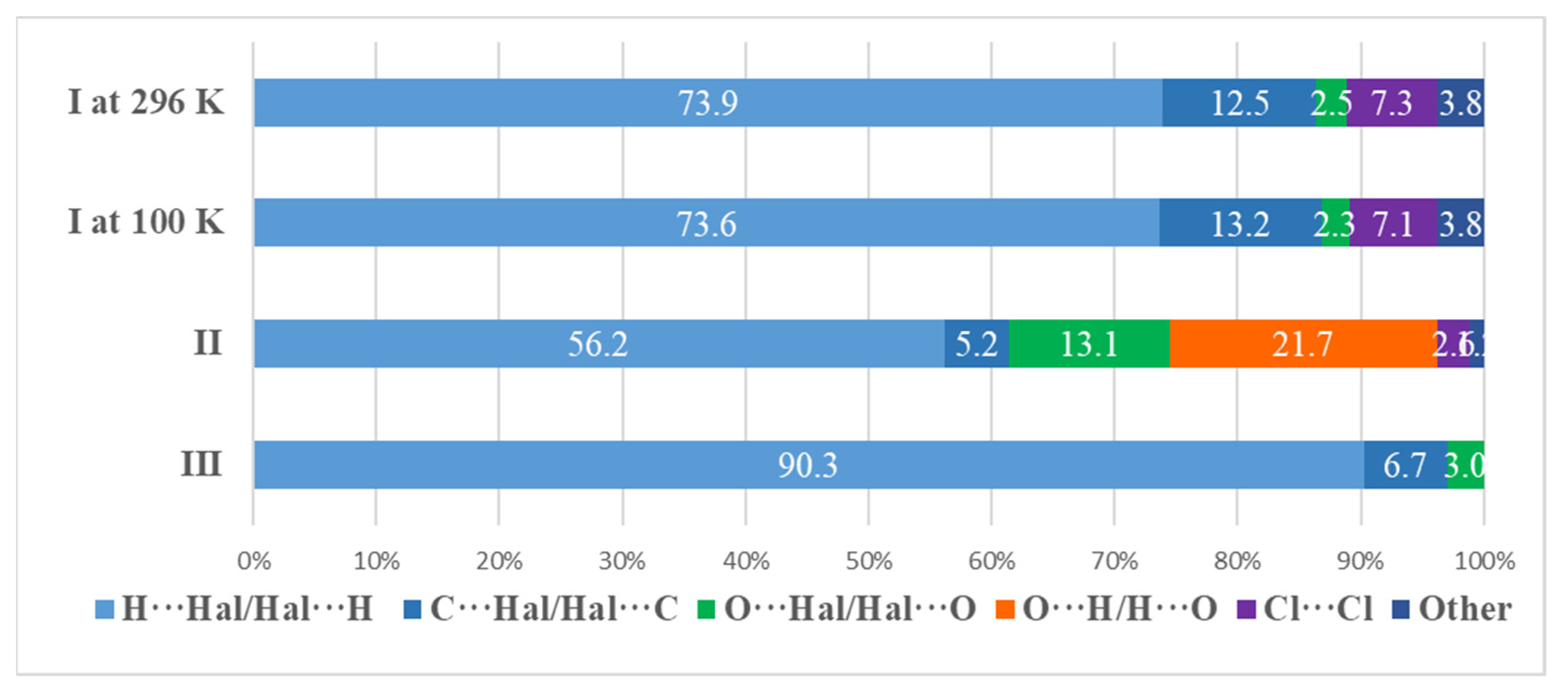 Crystals 12 00271 g008