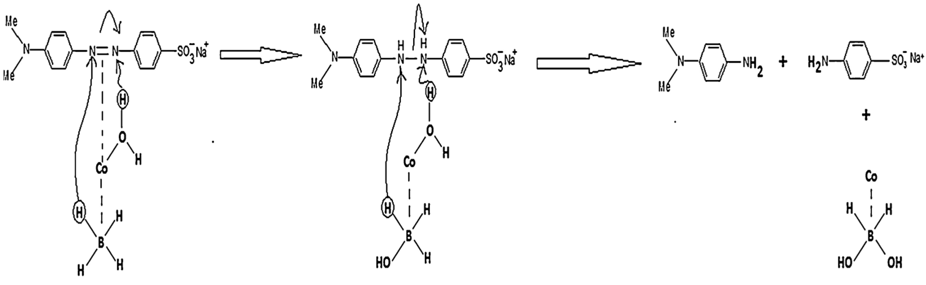 Crystals 12 00272 g002