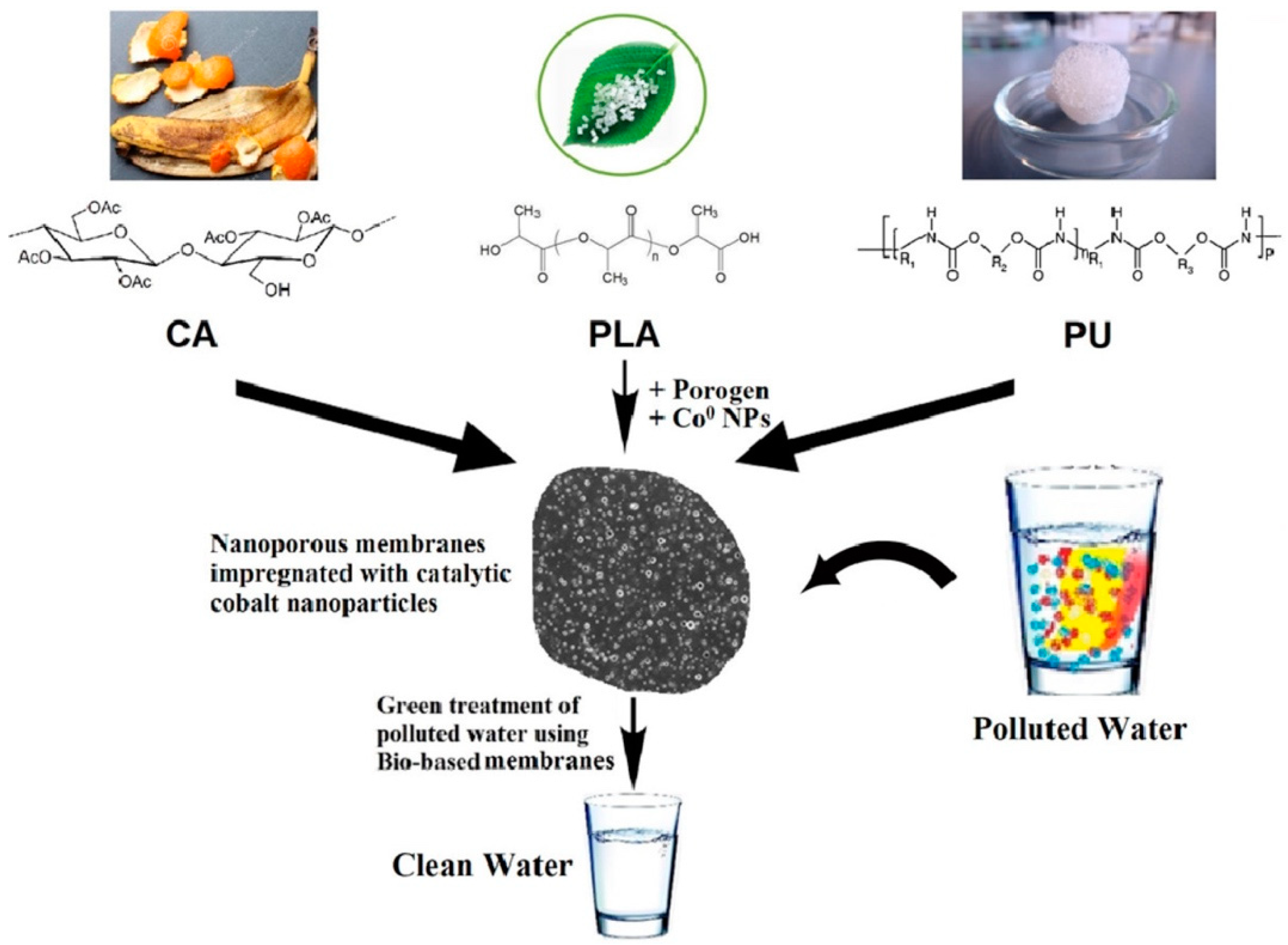 Crystals 12 00272 g003