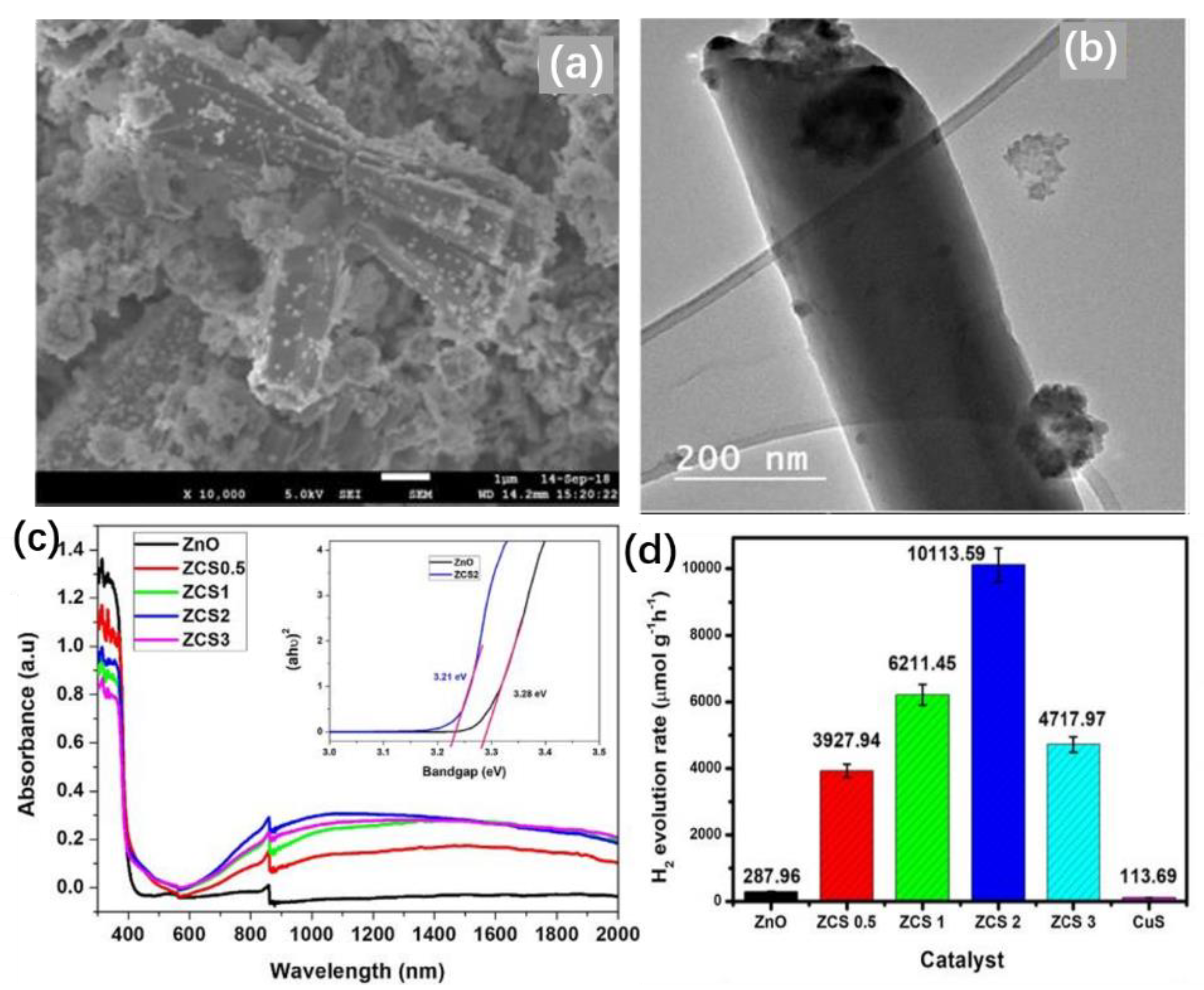 Crystals 12 00274 g002