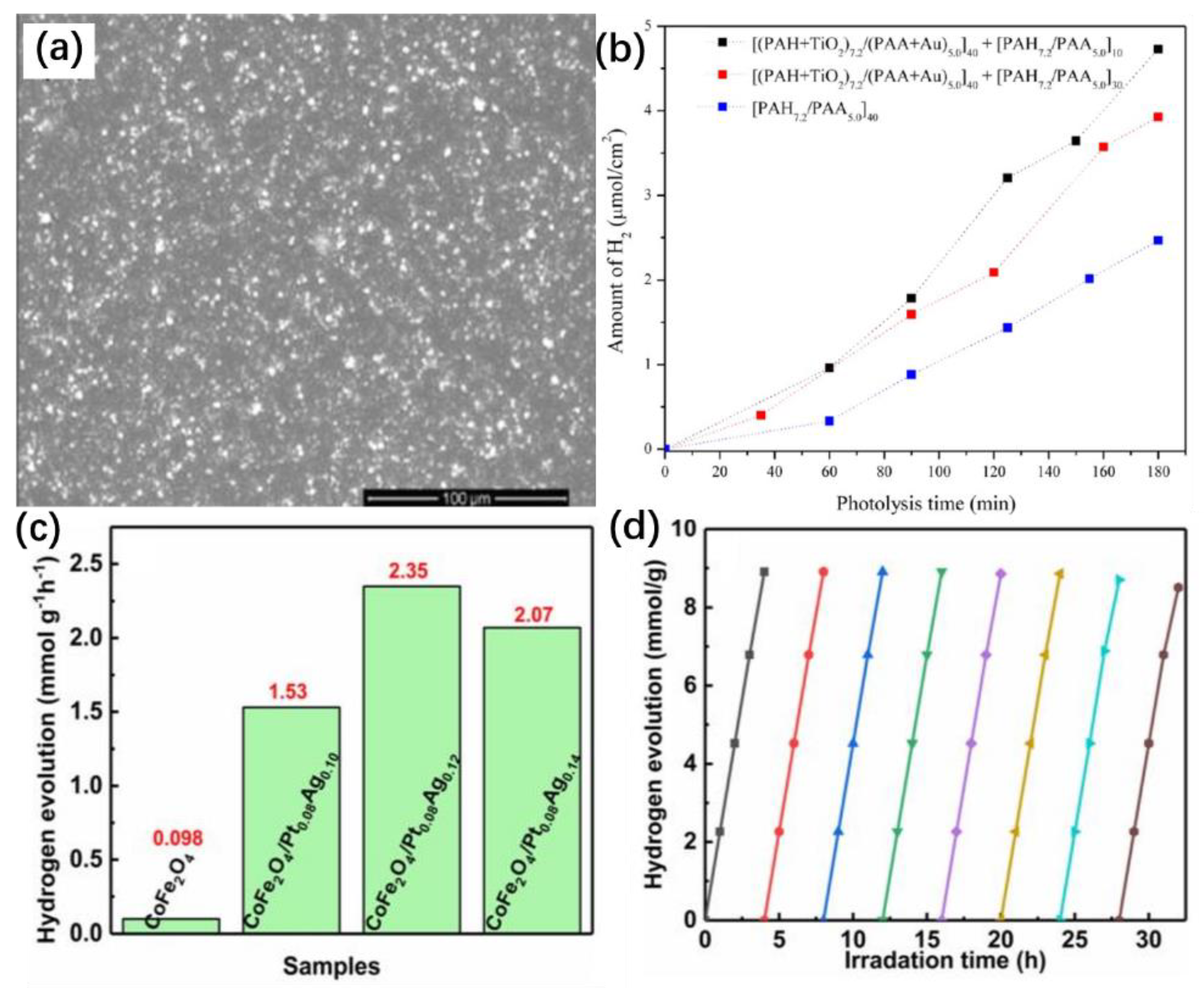 Crystals 12 00274 g007